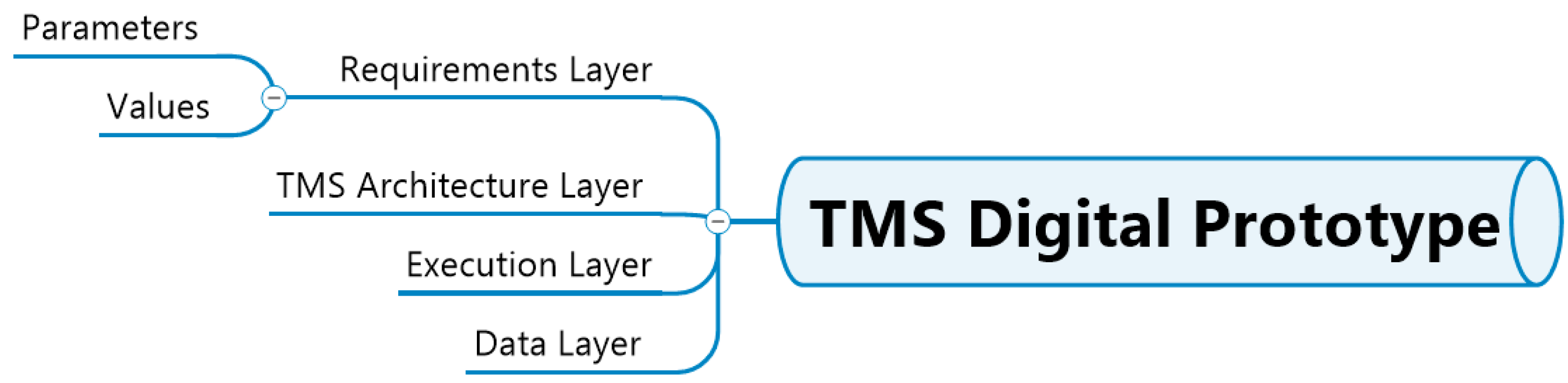 Processes 12 02314 g002