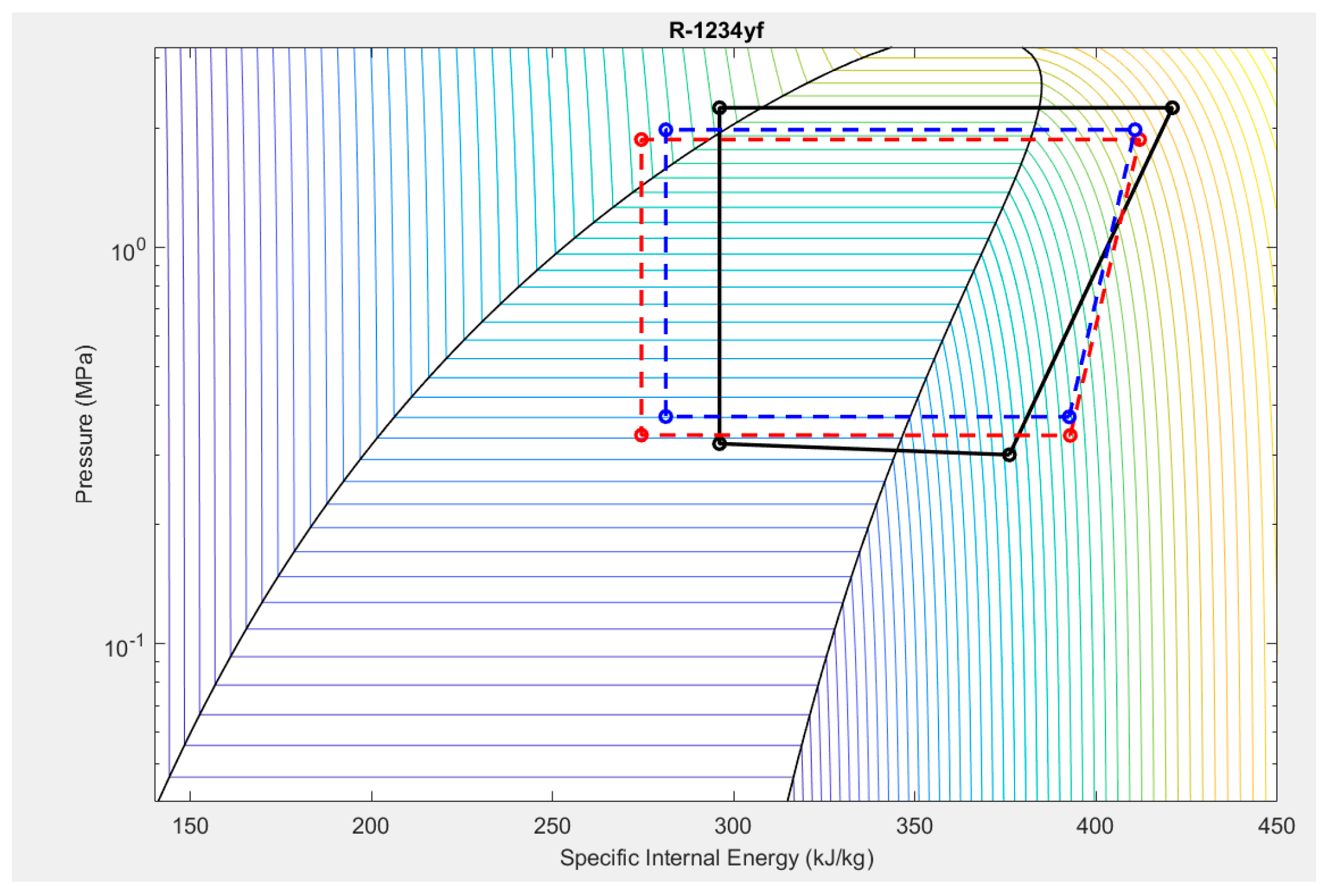 Processes 12 02314 g003