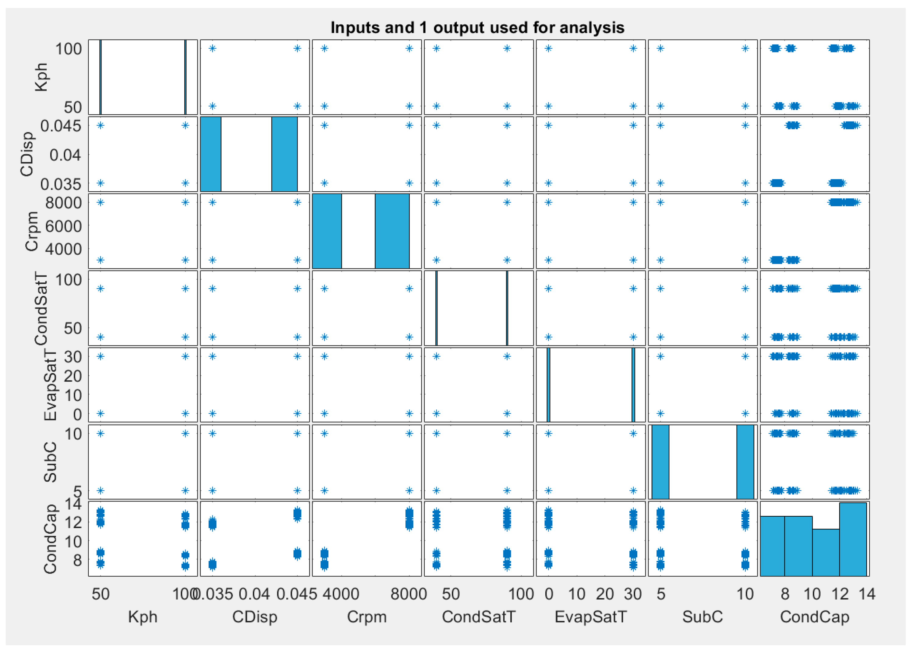 Processes 12 02314 g007