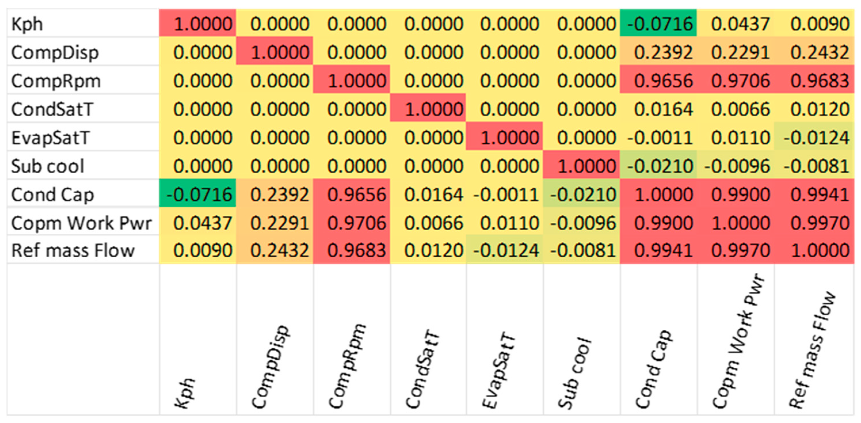 Processes 12 02314 g008