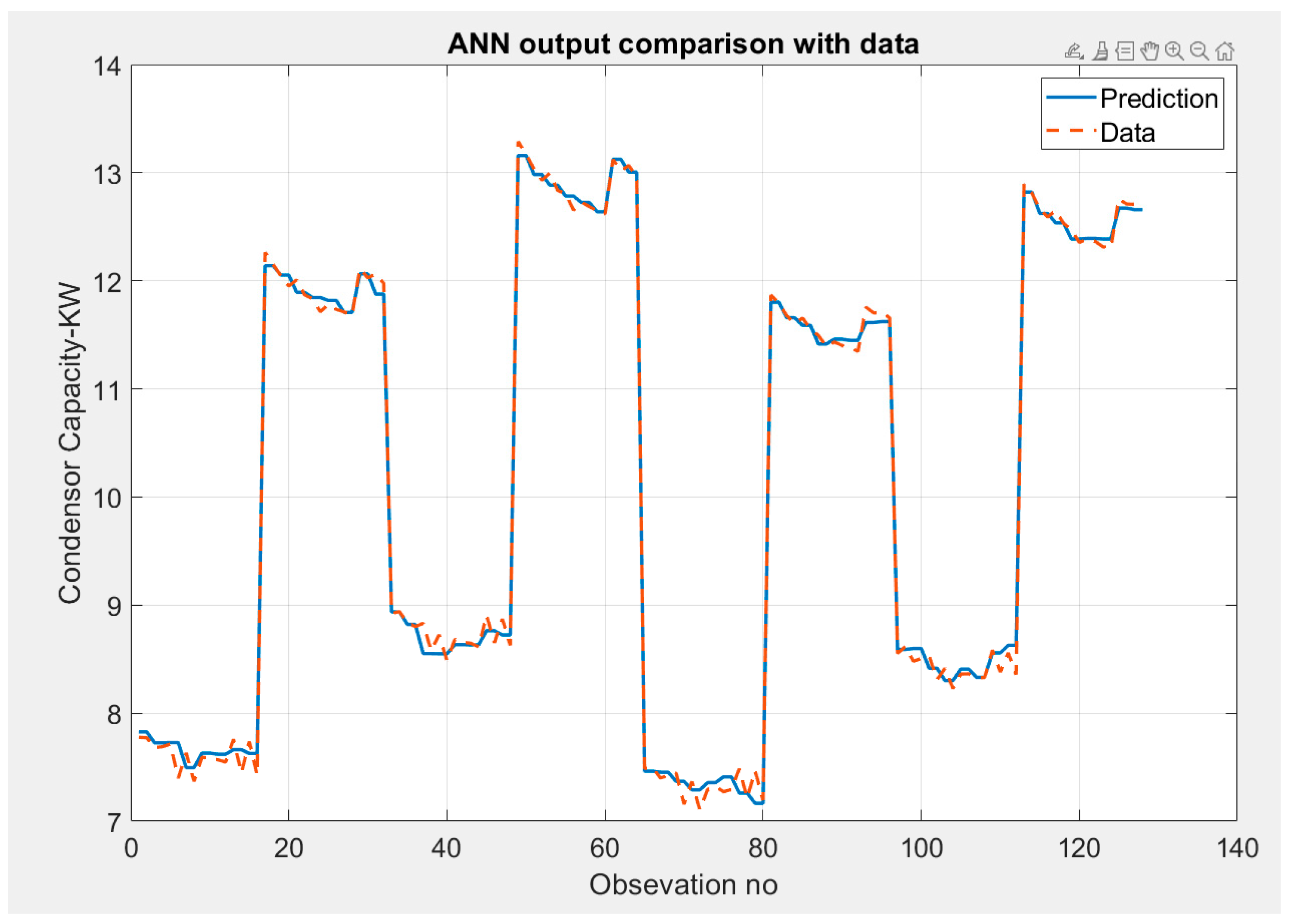 Processes 12 02314 g009