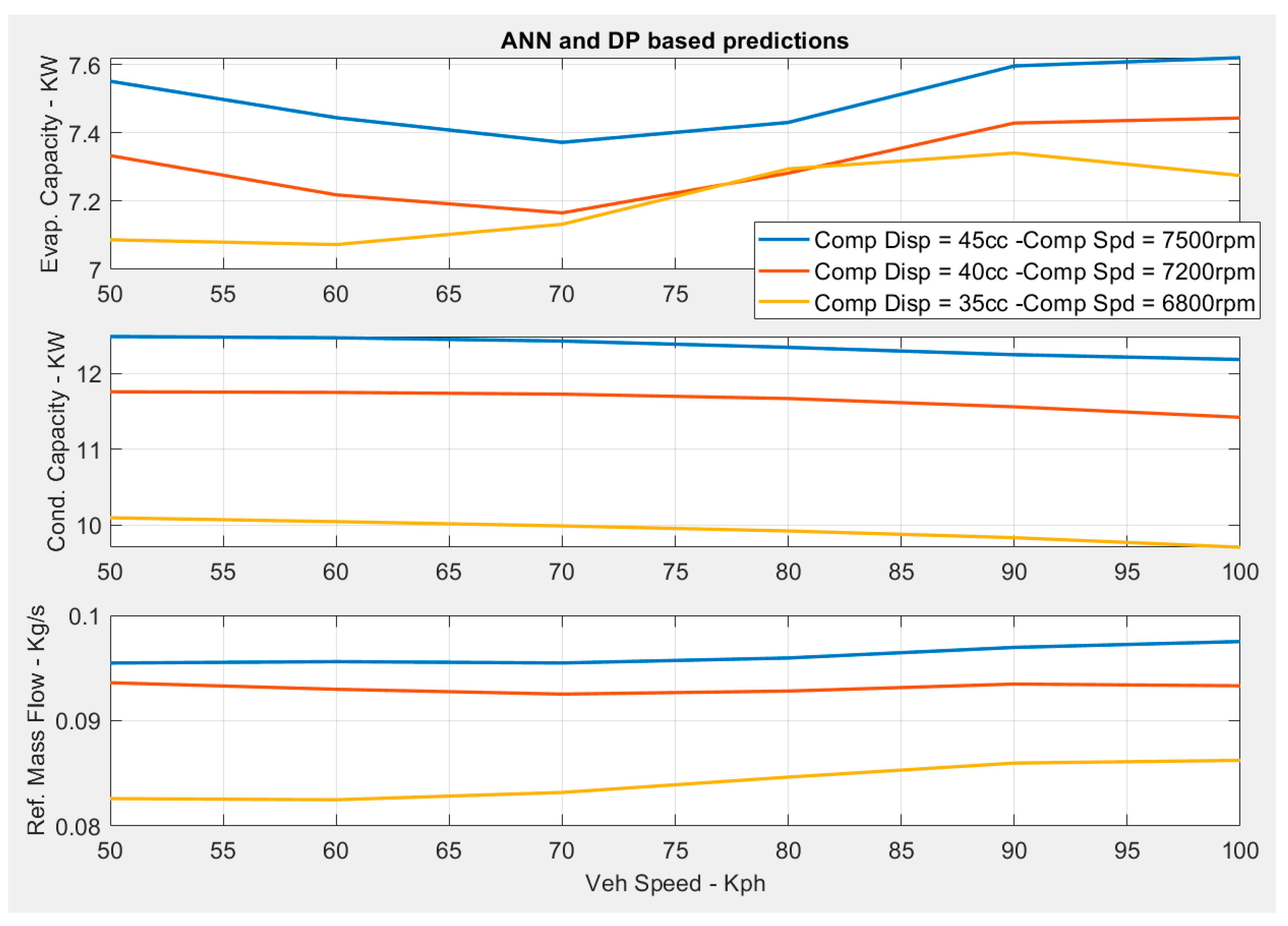 Processes 12 02314 g010