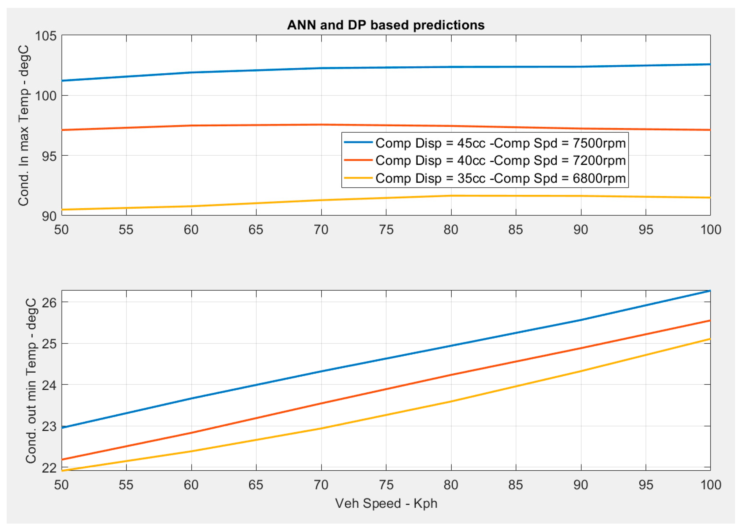 Processes 12 02314 g011