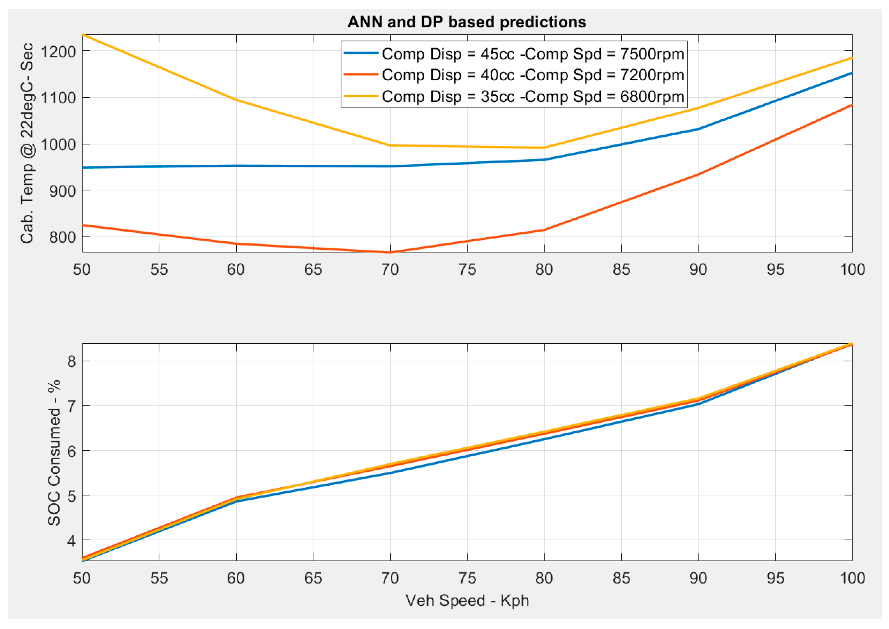 Processes 12 02314 g012