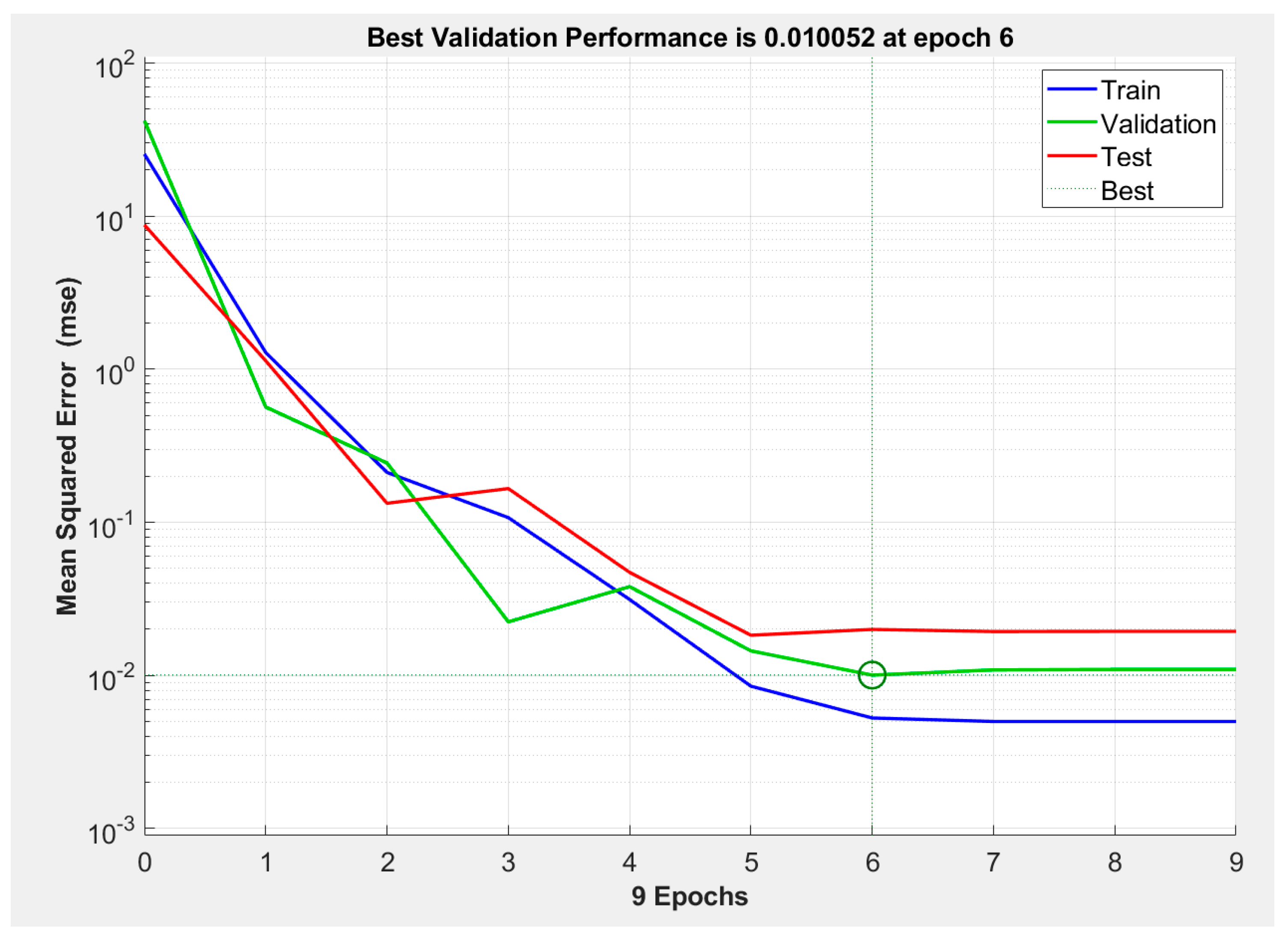 Processes 12 02314 g0a2