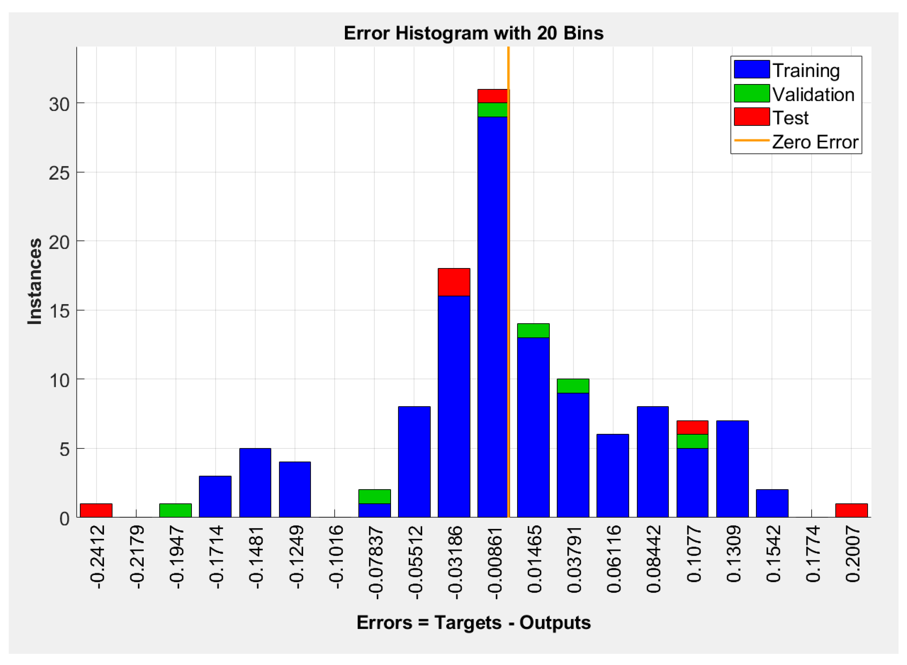 Processes 12 02314 g0a3