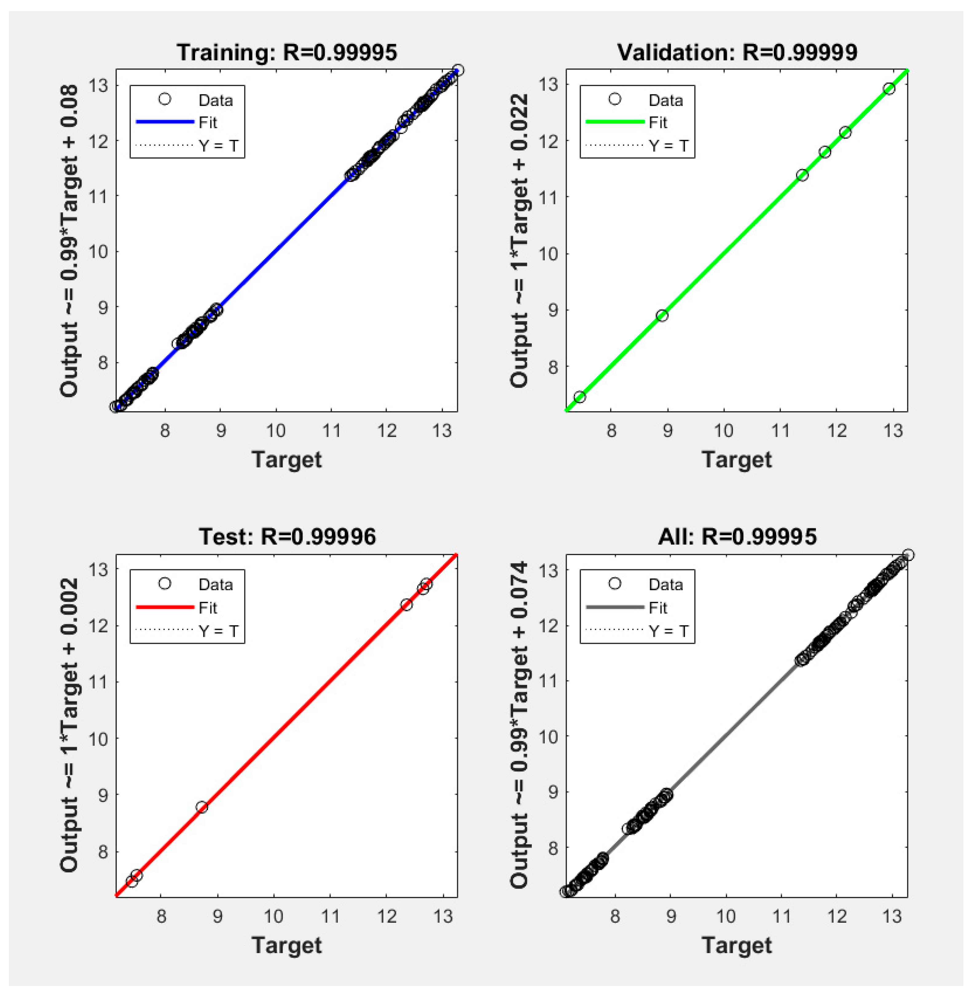 Processes 12 02314 g0a4