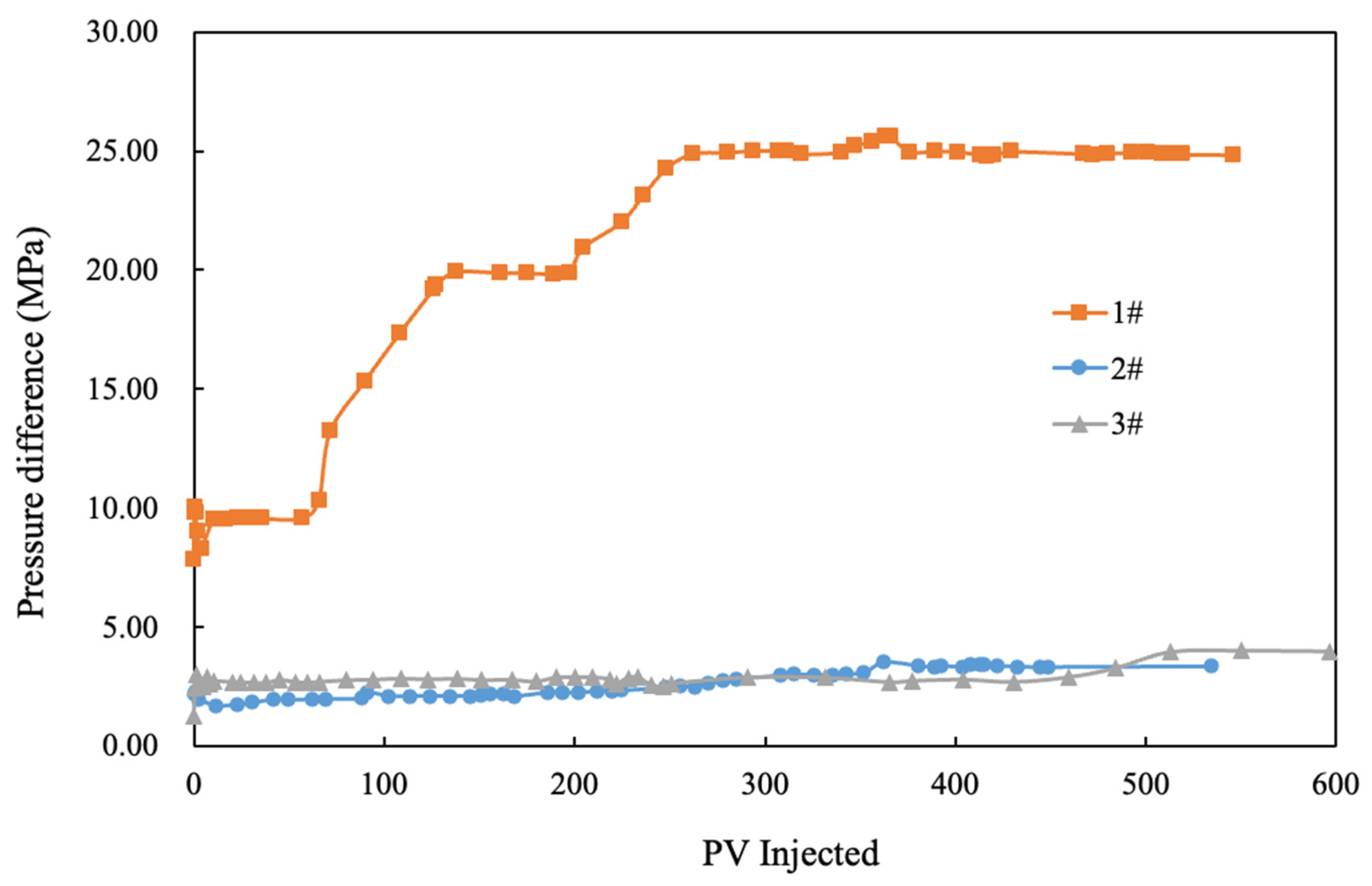 Processes 12 02317 g001