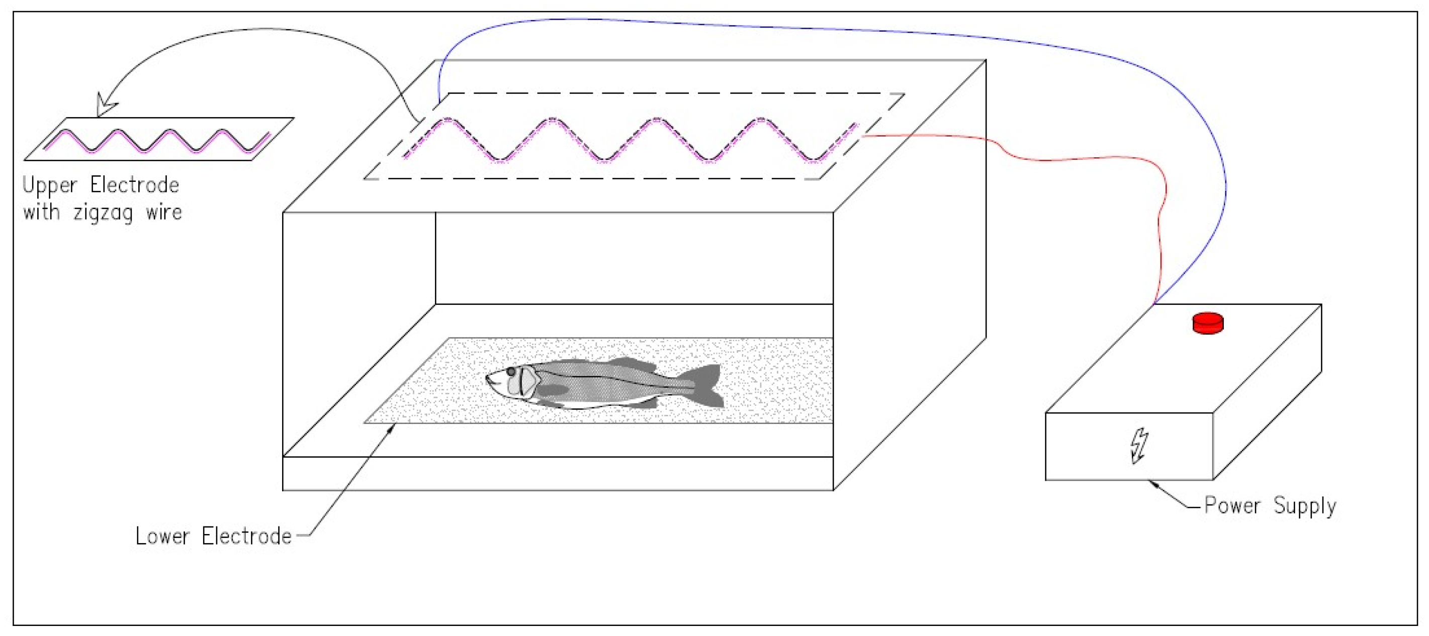 Processes 12 02318 g001 Processes 12 02318 g001