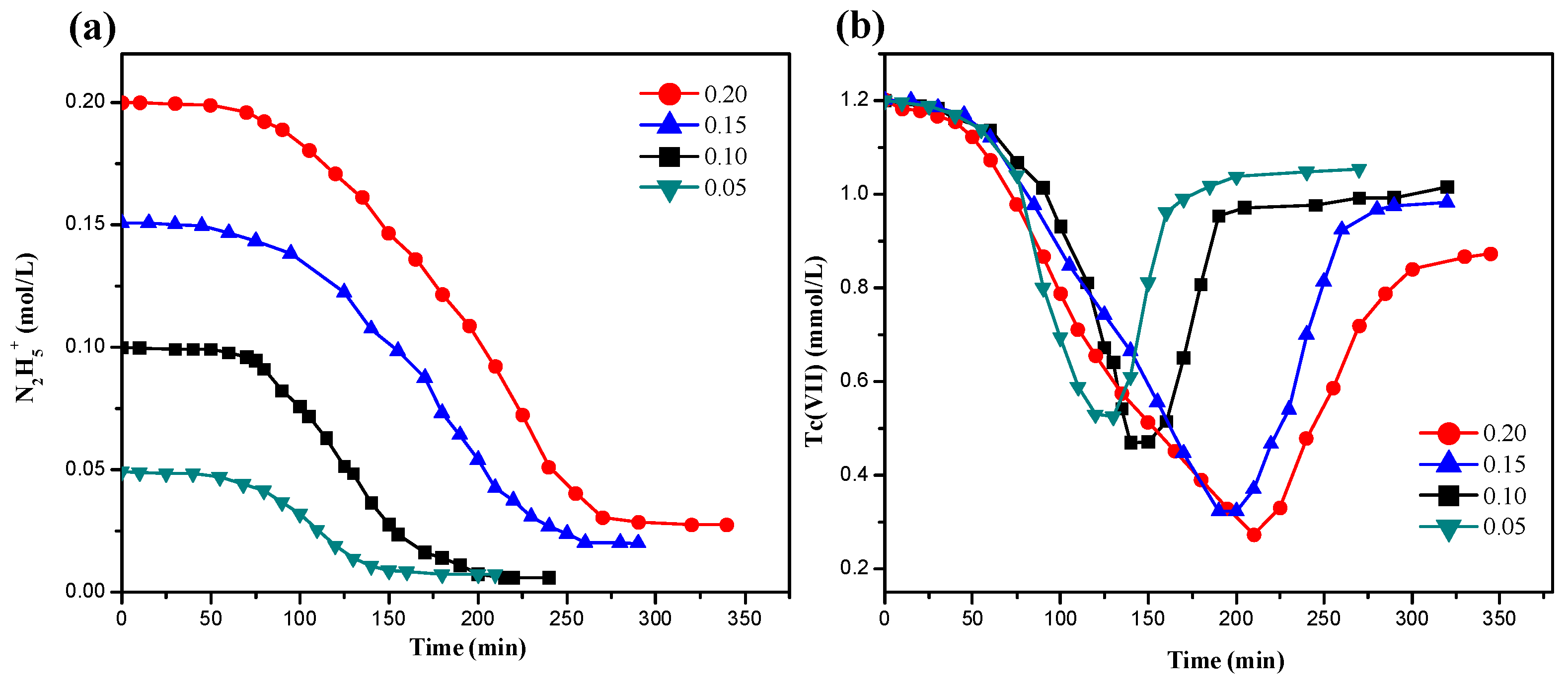Processes 12 02319 g002