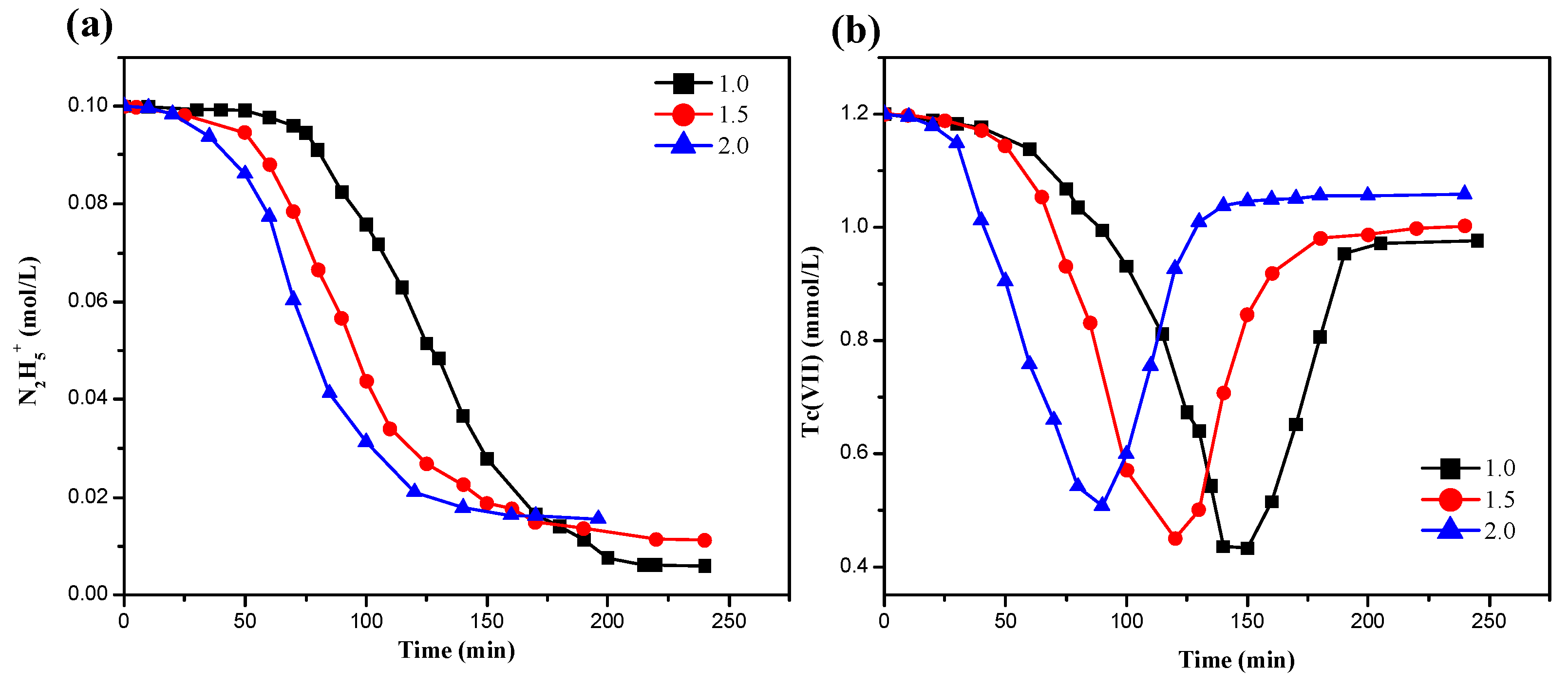 Processes 12 02319 g004