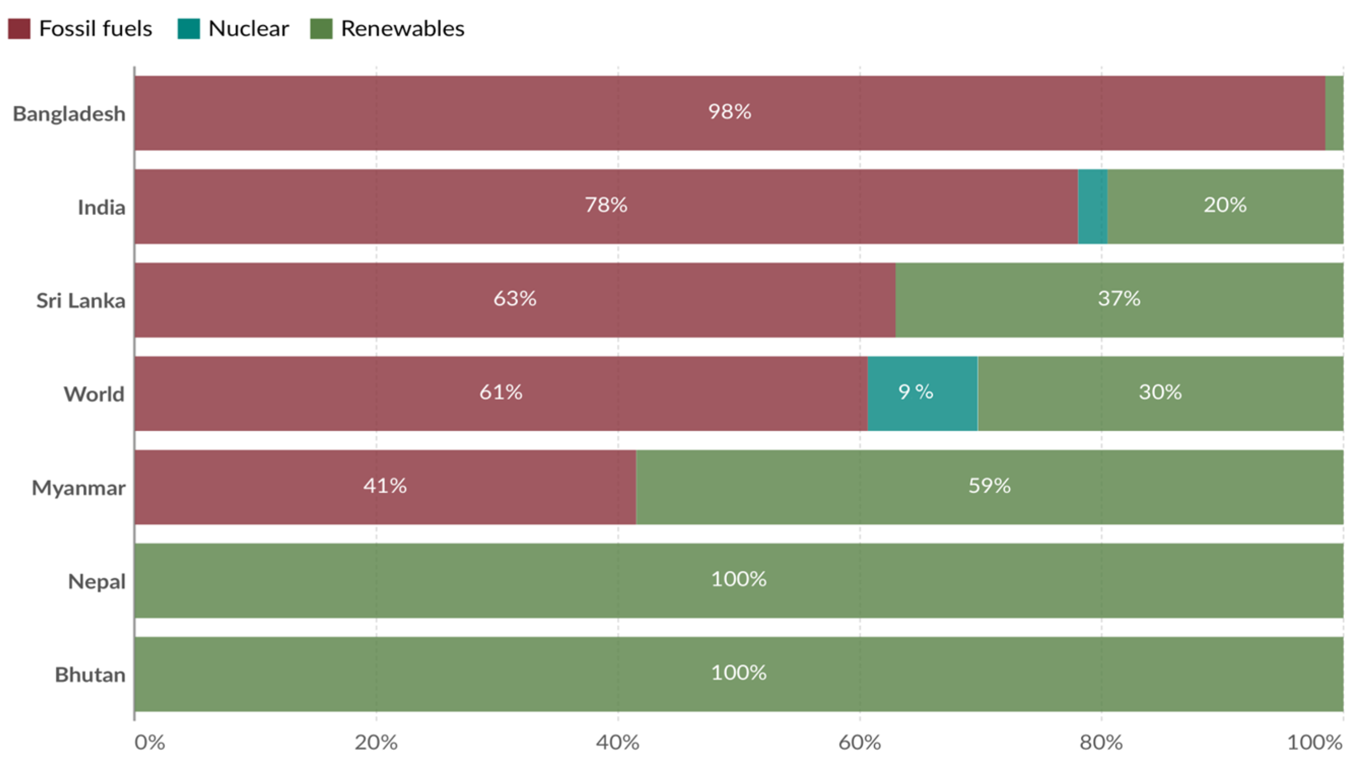 Processes 12 02324 g001