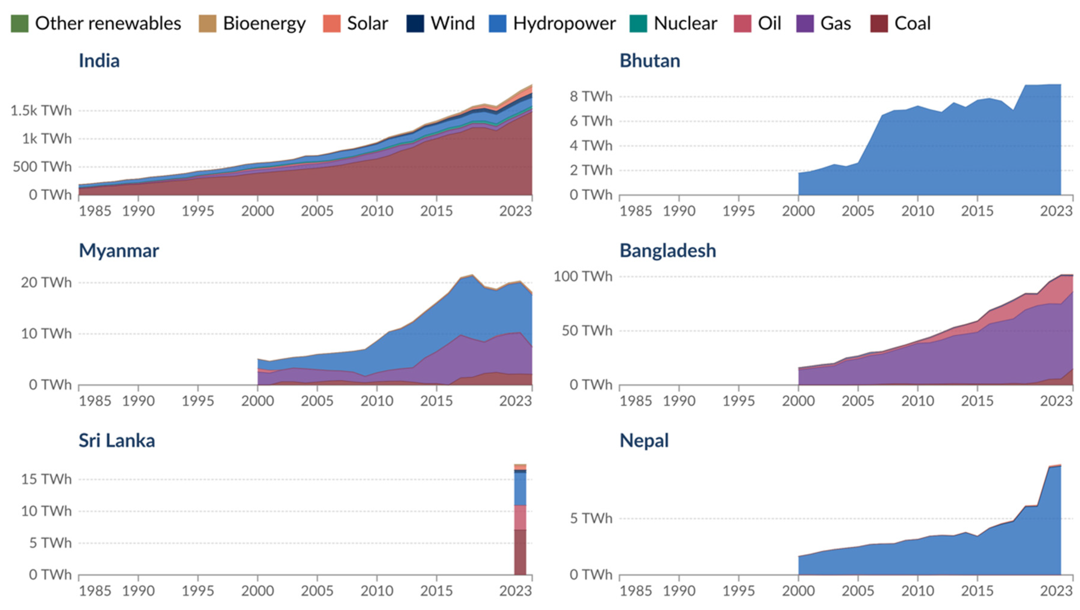 Processes 12 02324 g002