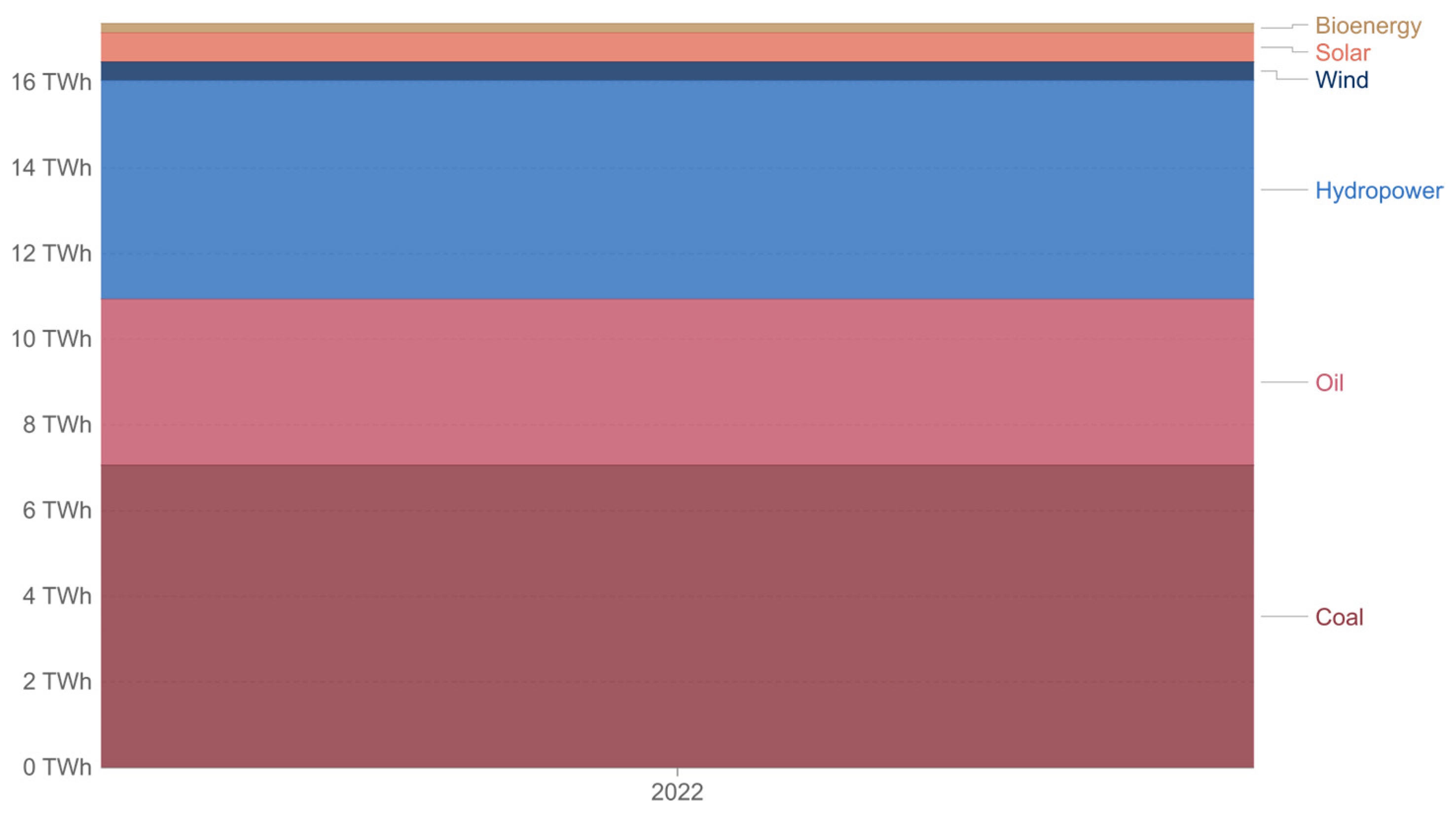 Processes 12 02324 g0a6