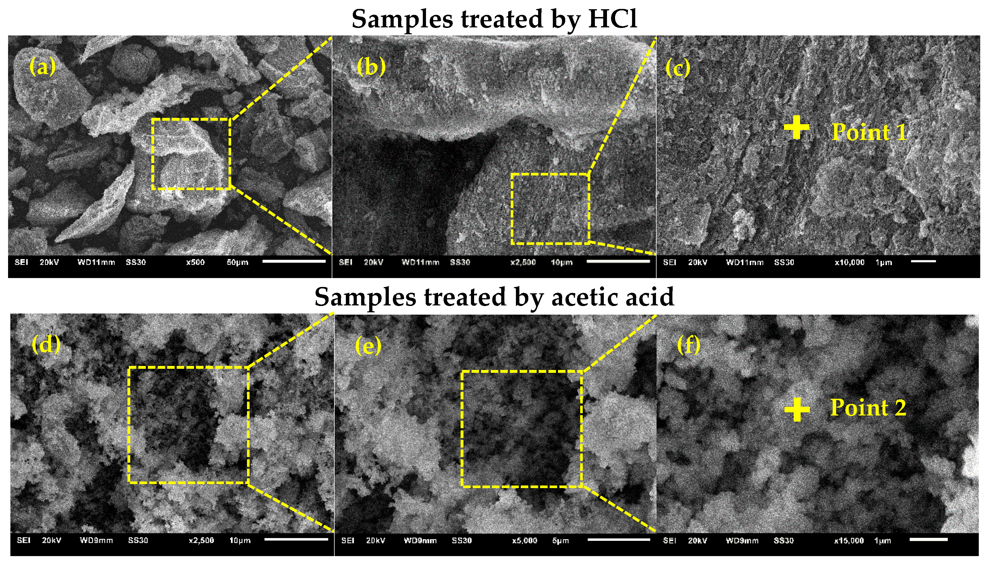 Processes 12 02325 g003a