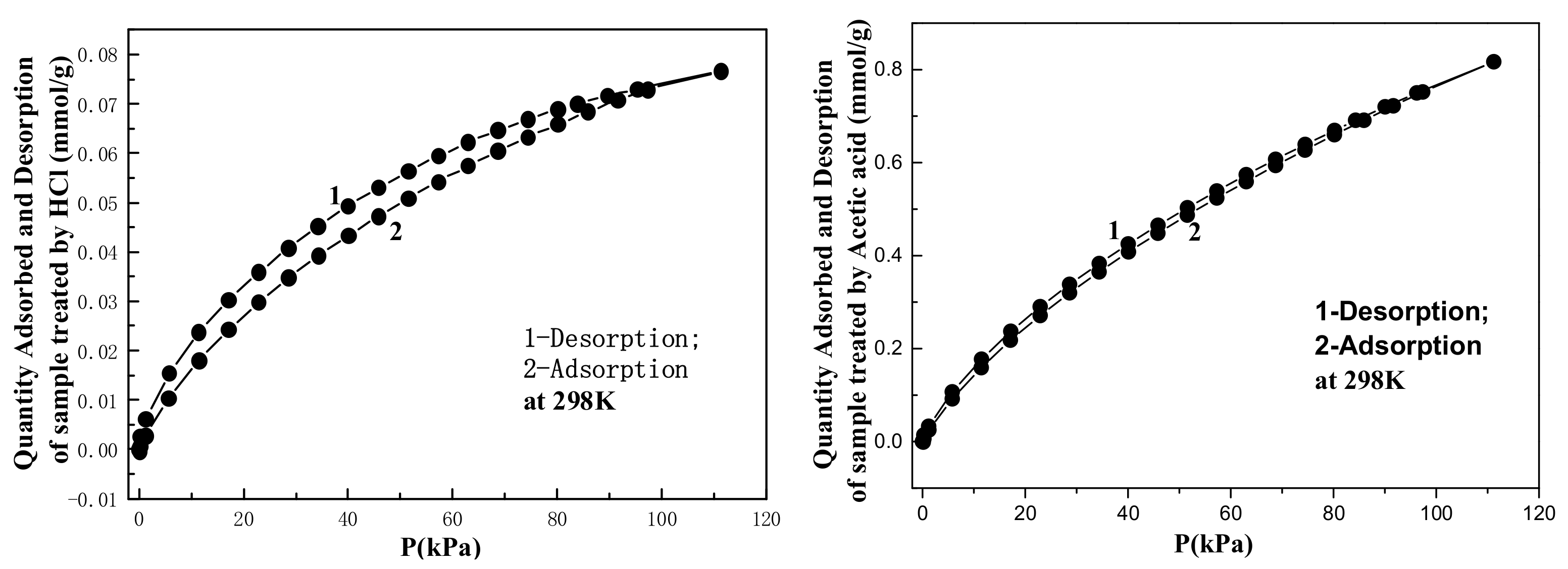 Processes 12 02325 g005
