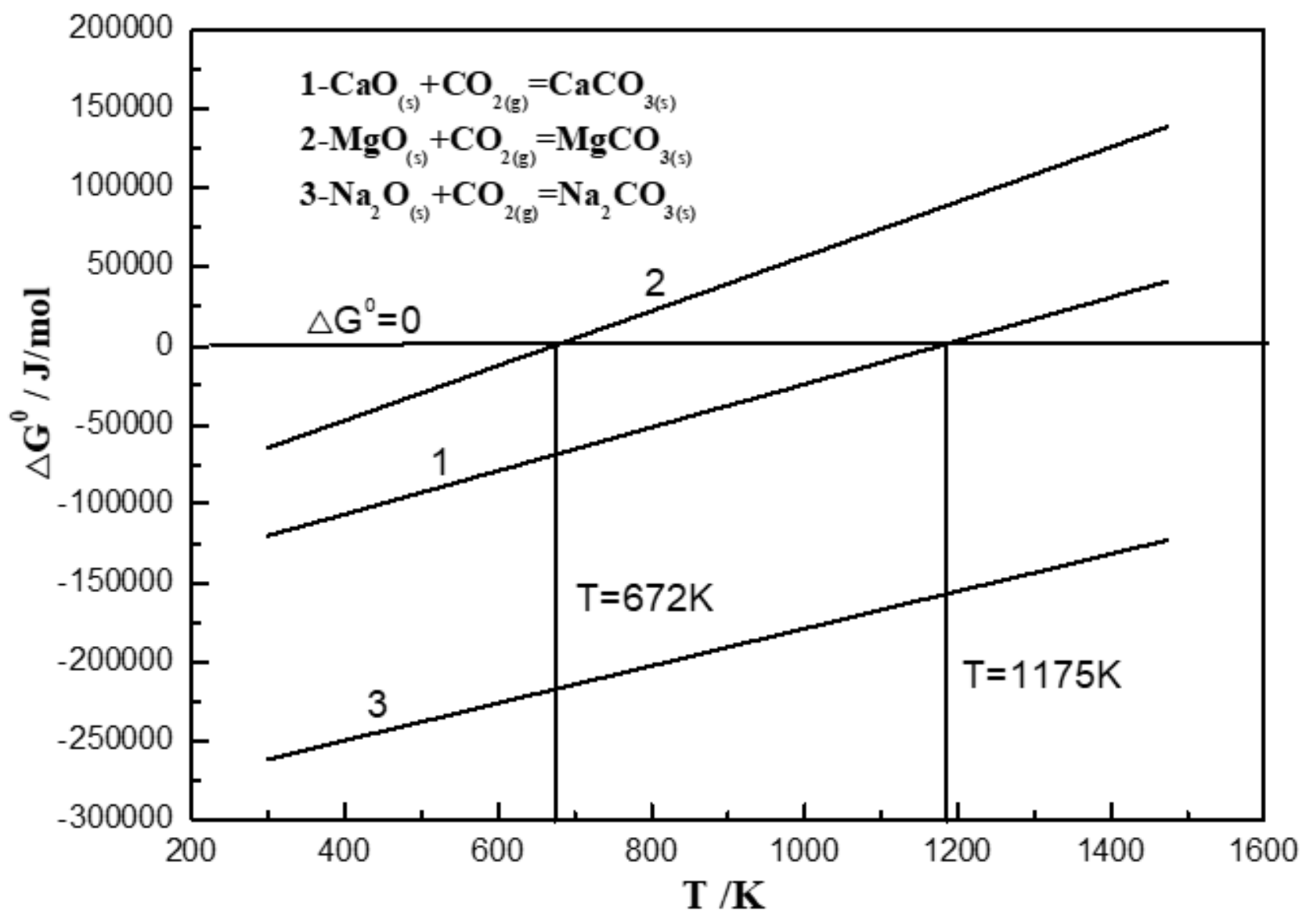 Processes 12 02325 g008