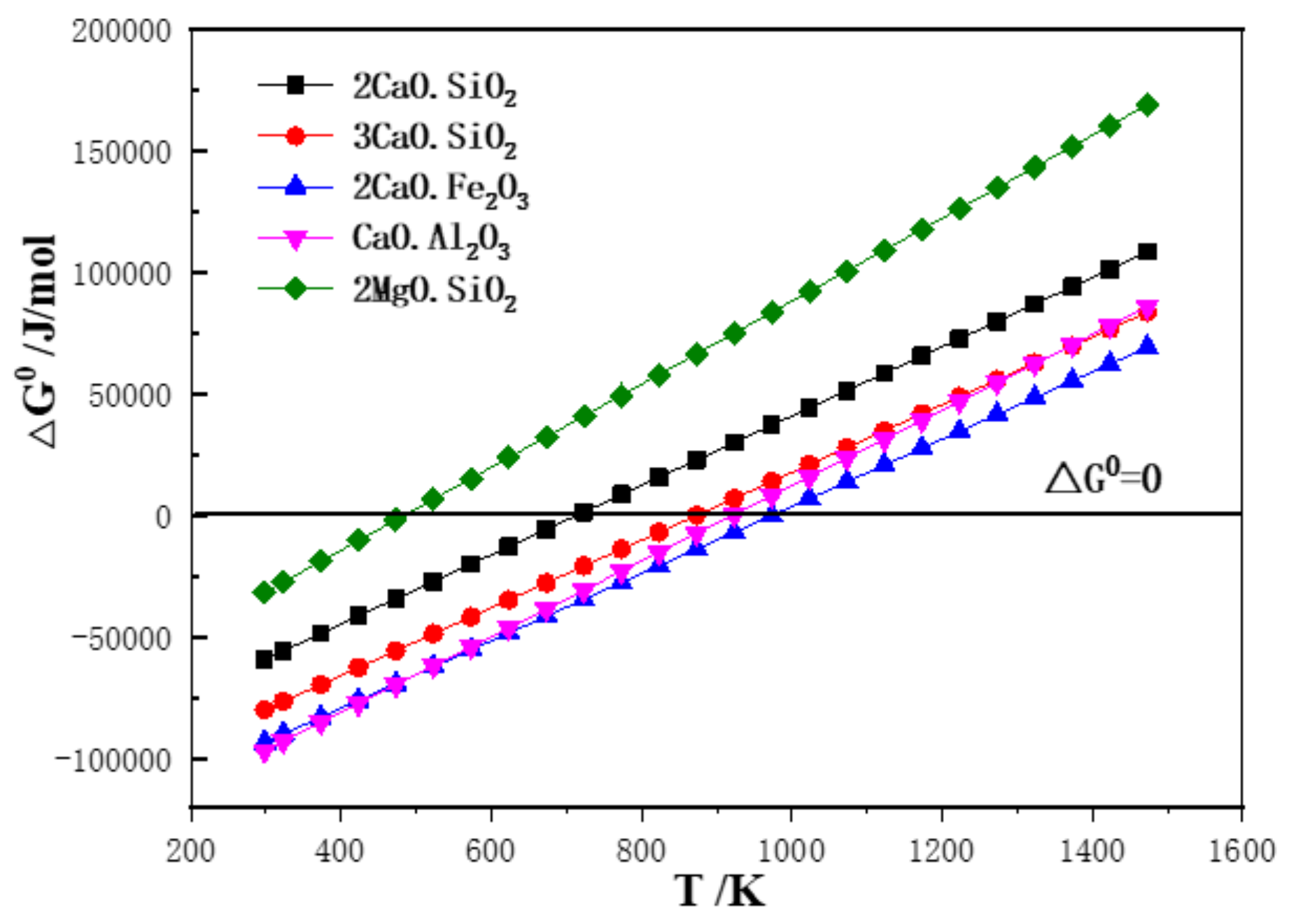 Processes 12 02325 g009