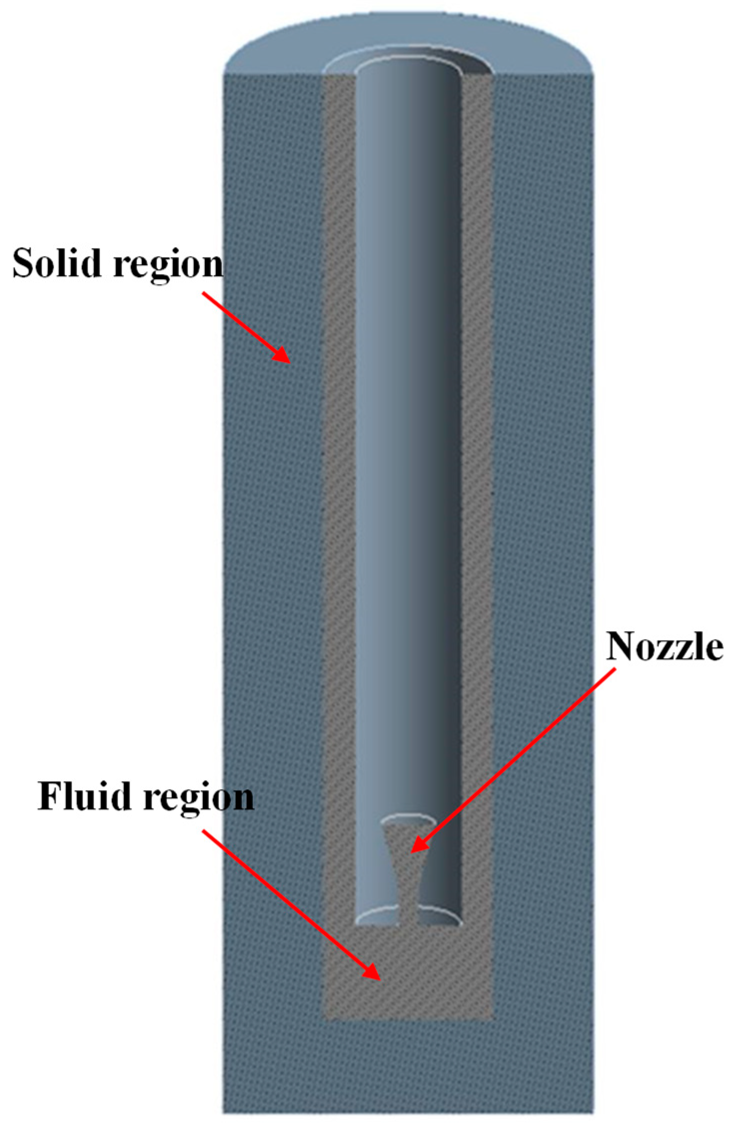 Processes 12 02326 g001
