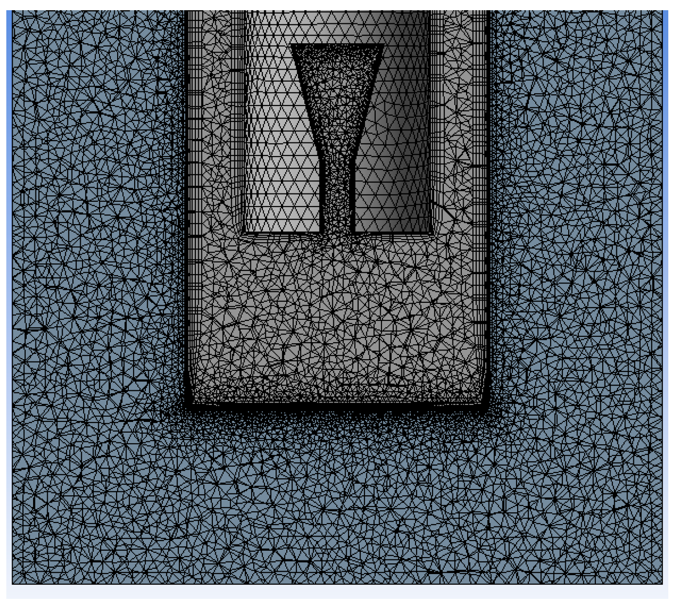 Processes 12 02326 g002