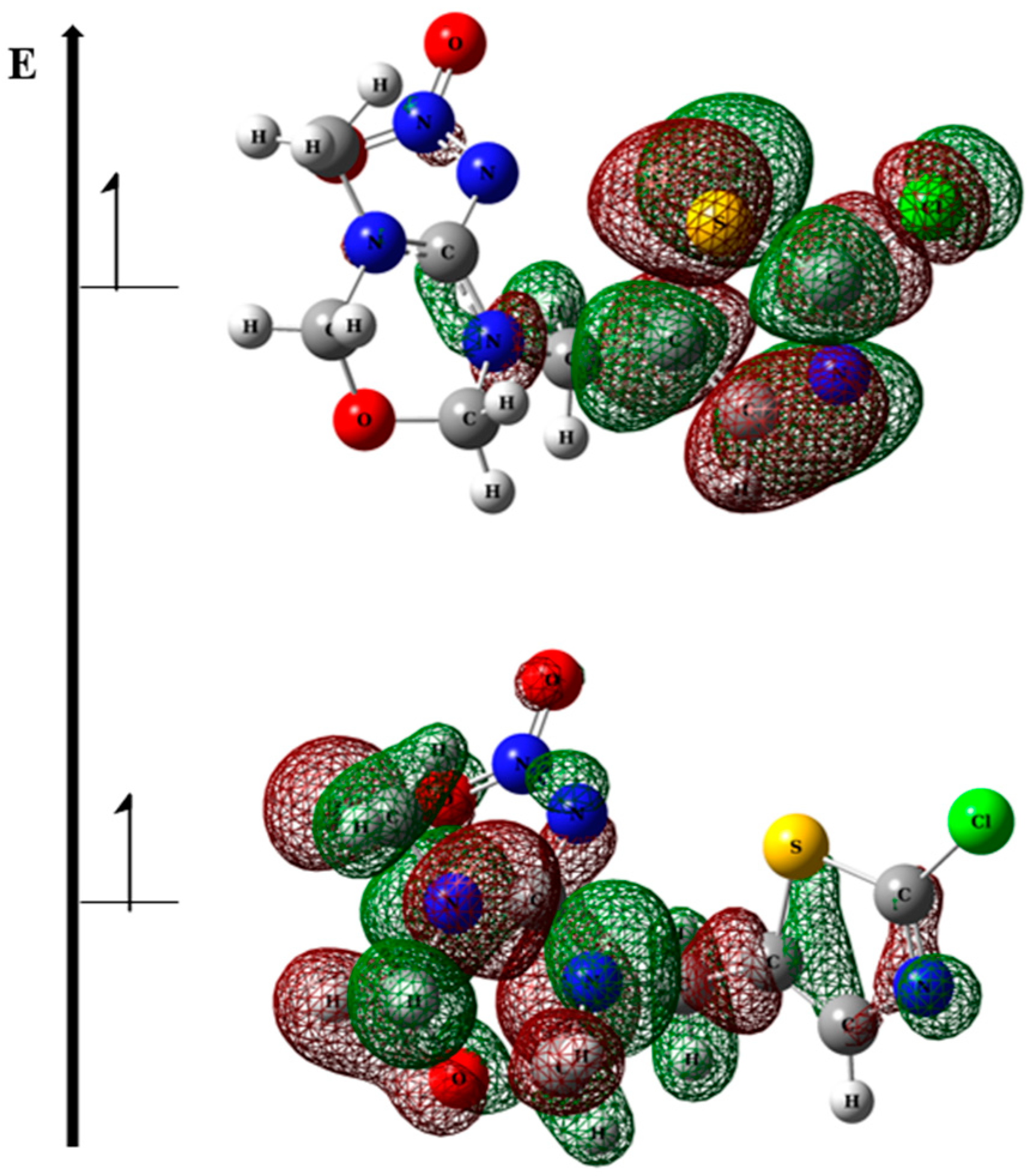 Processes 12 02328 g004
