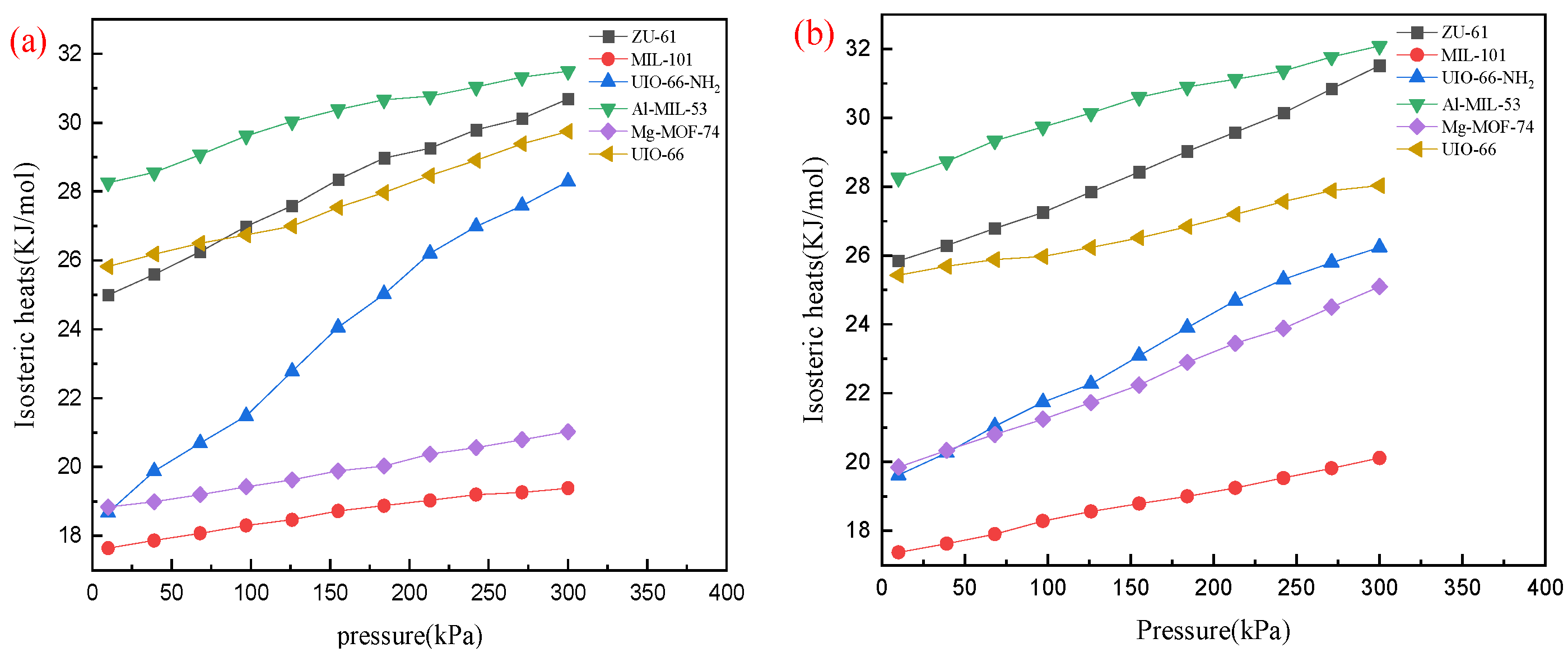 Processes 12 02331 g005