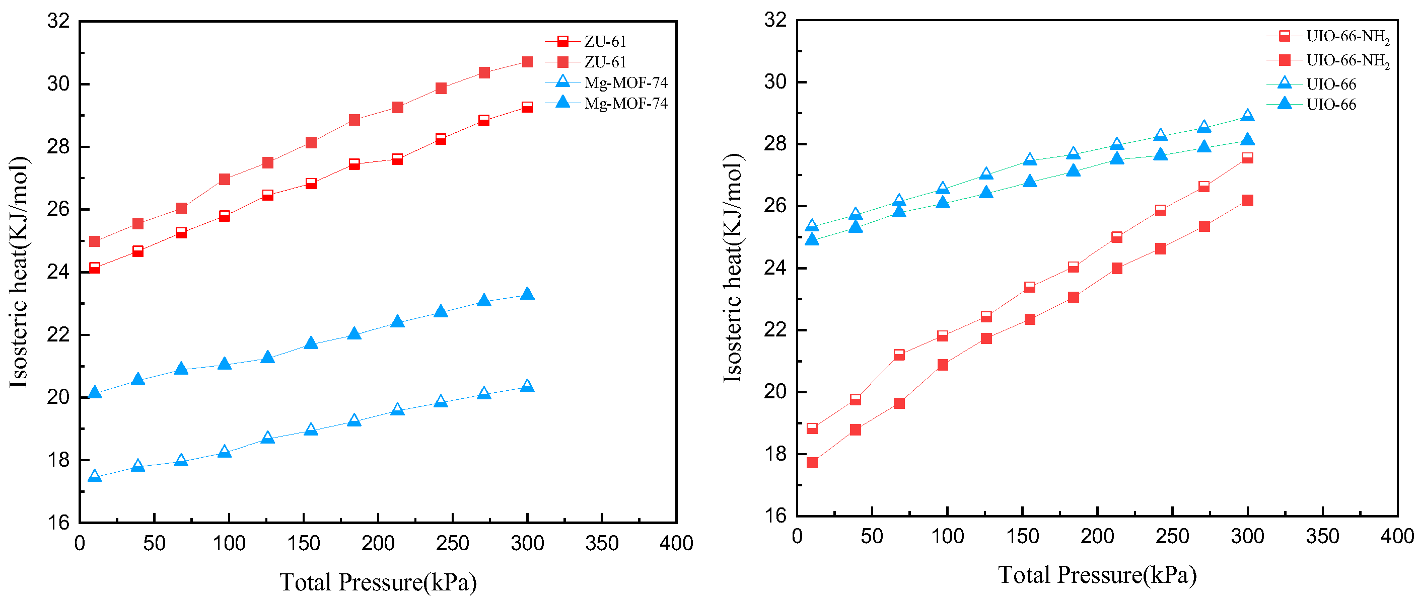 Processes 12 02331 g008