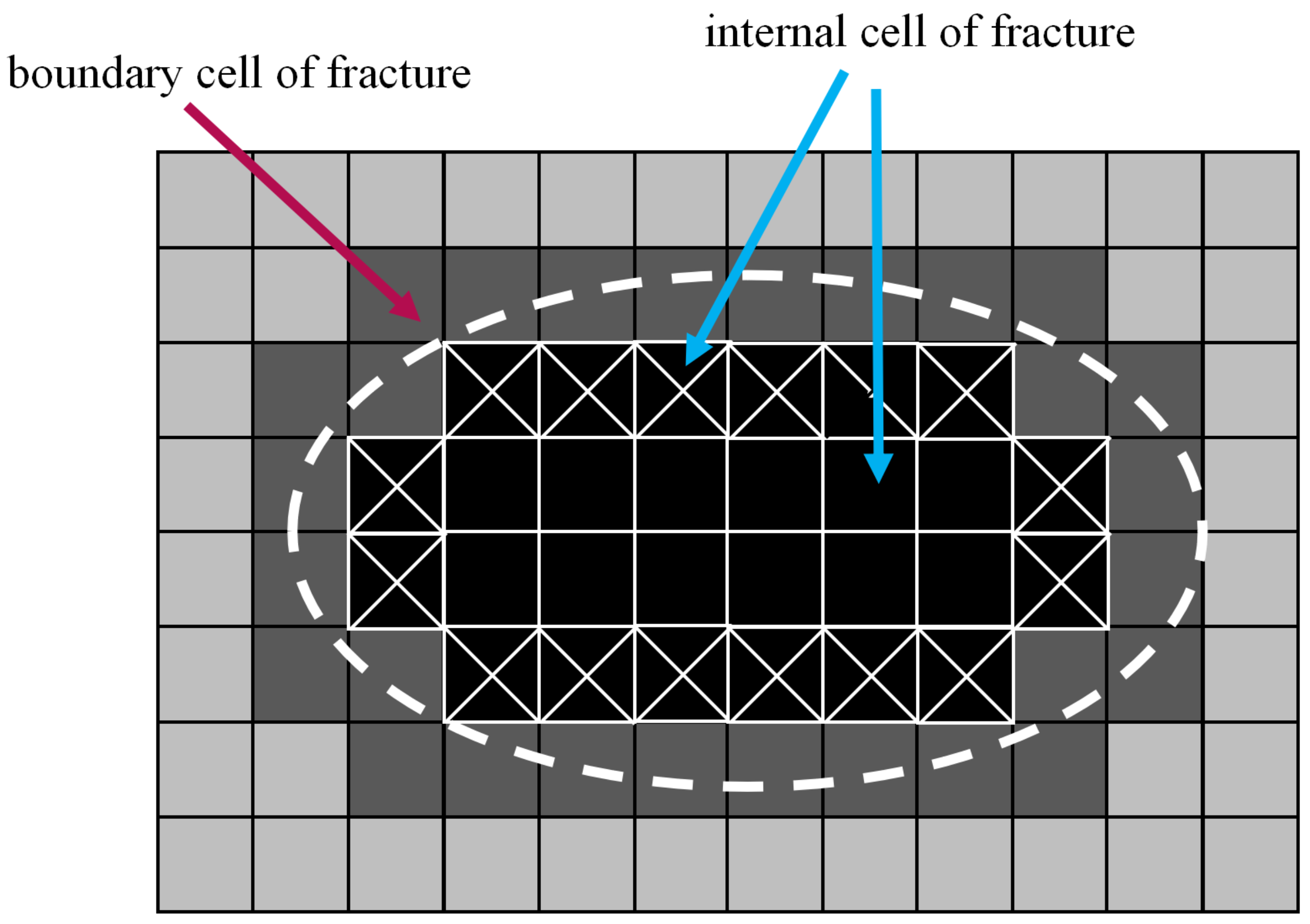 Processes 12 02332 g002