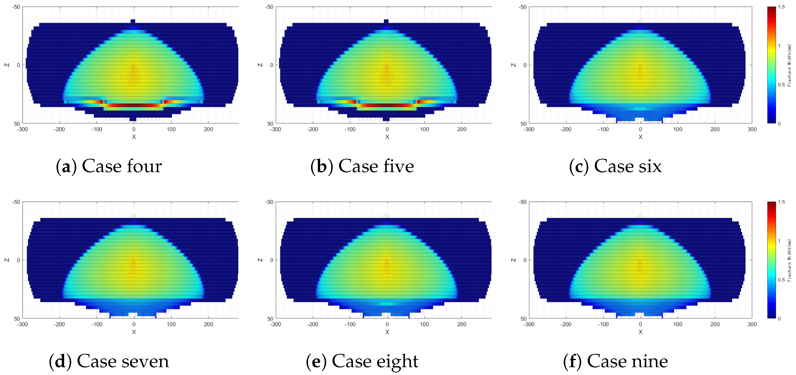 Processes 12 02332 g006