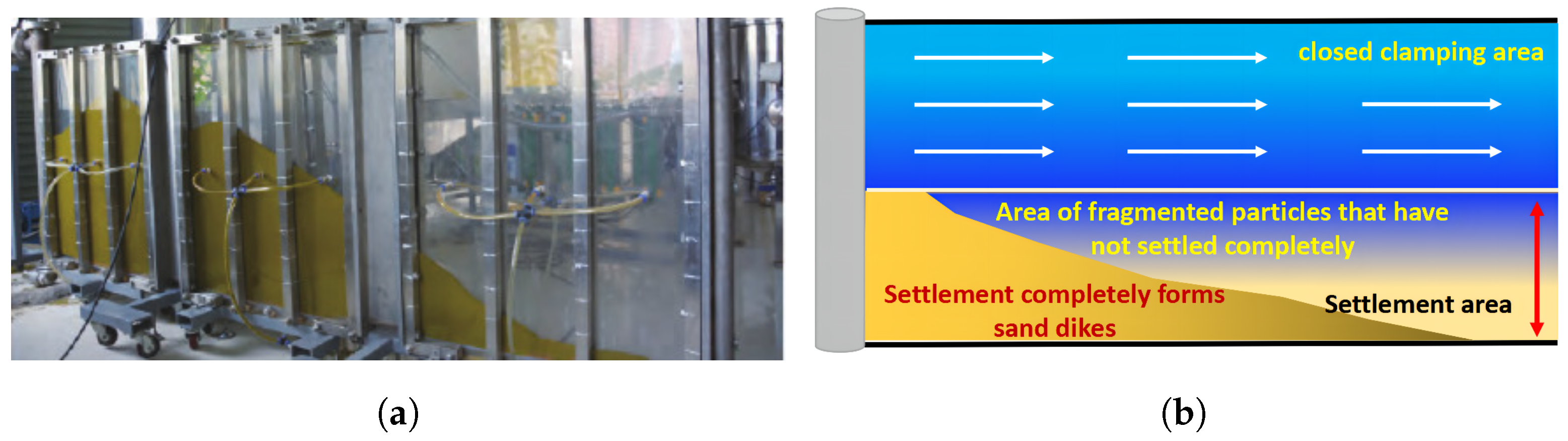 Processes 12 02332 g008