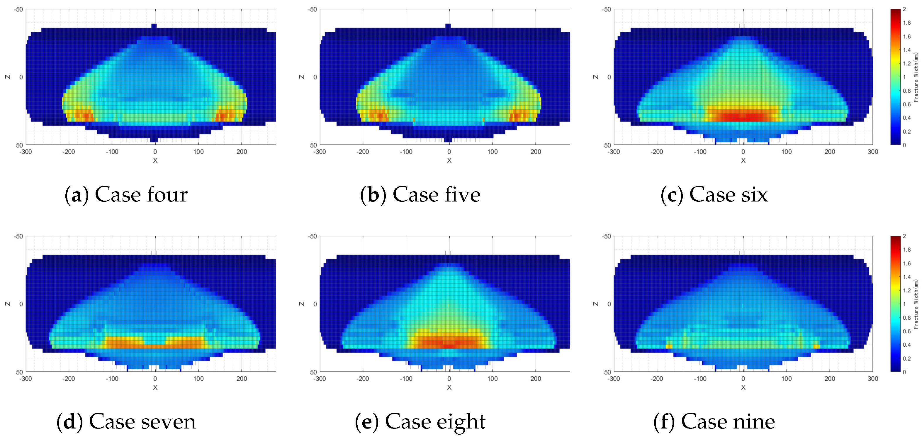 Processes 12 02332 g010