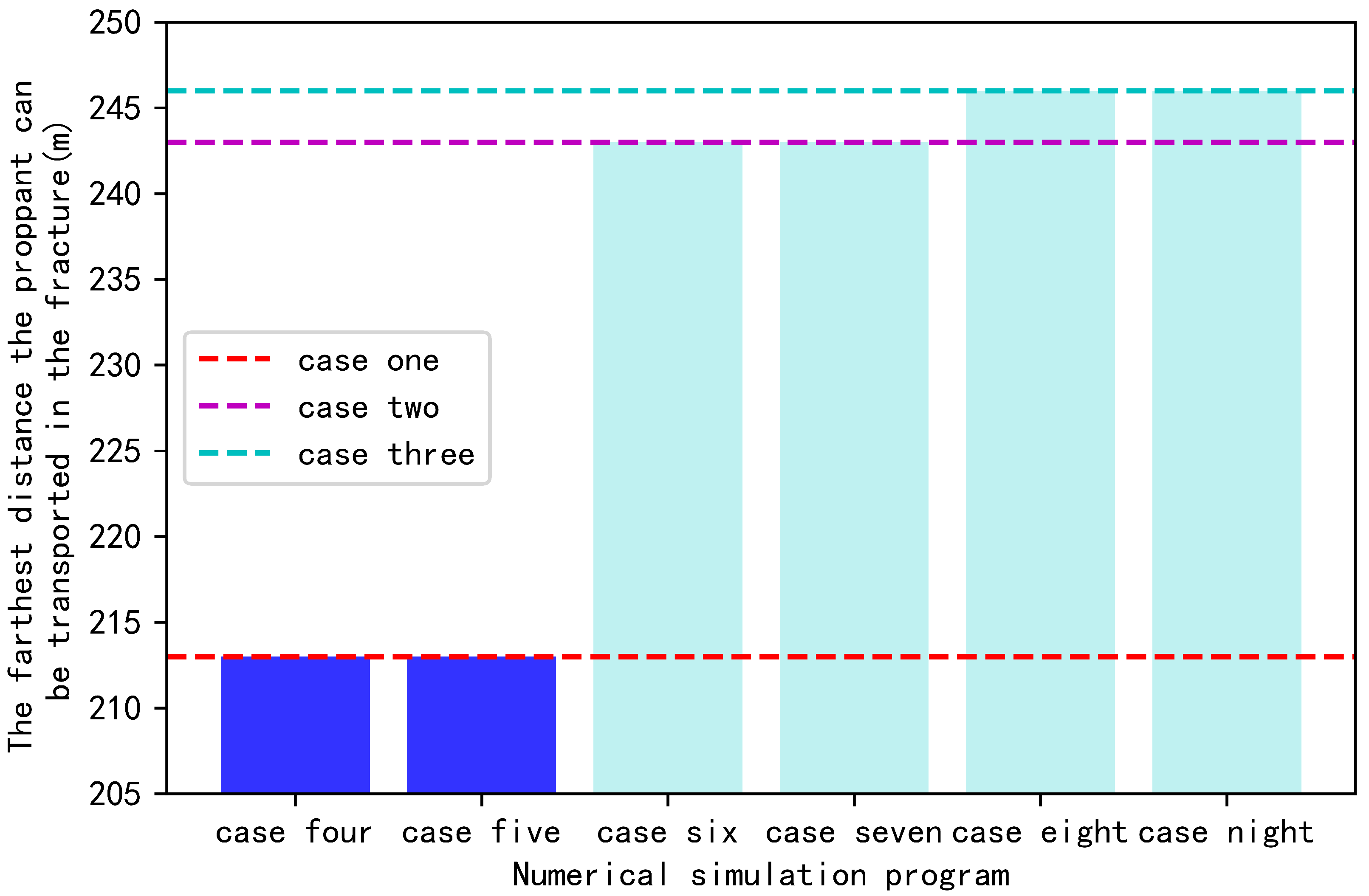 Processes 12 02332 g013