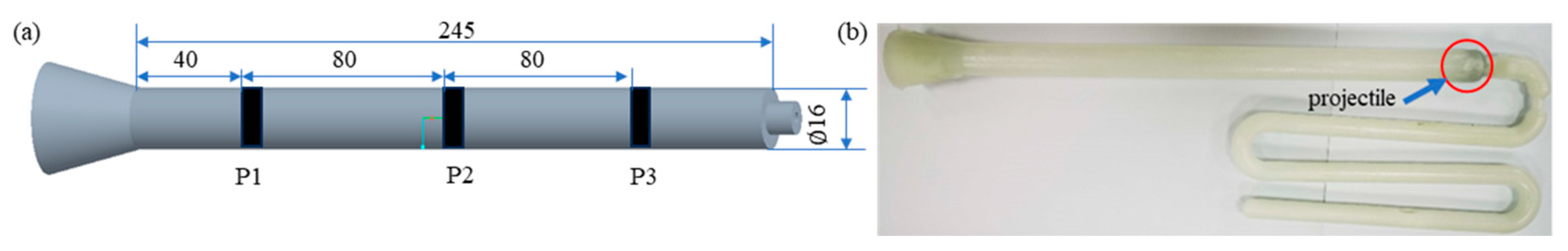 Processes 12 02333 g002