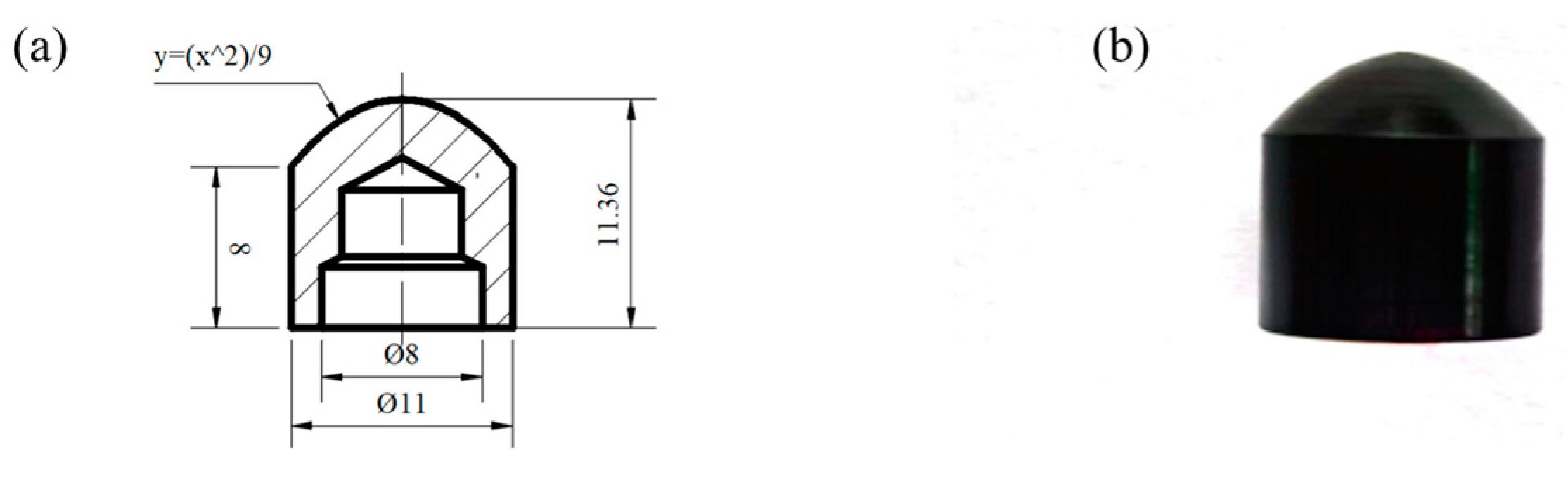 Processes 12 02333 g003