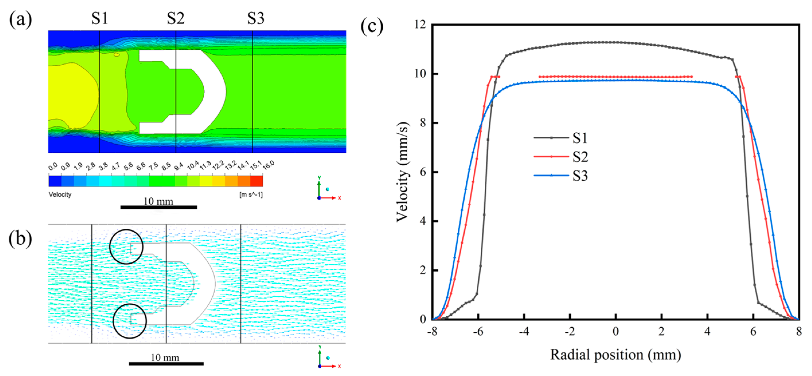 Processes 12 02333 g006
