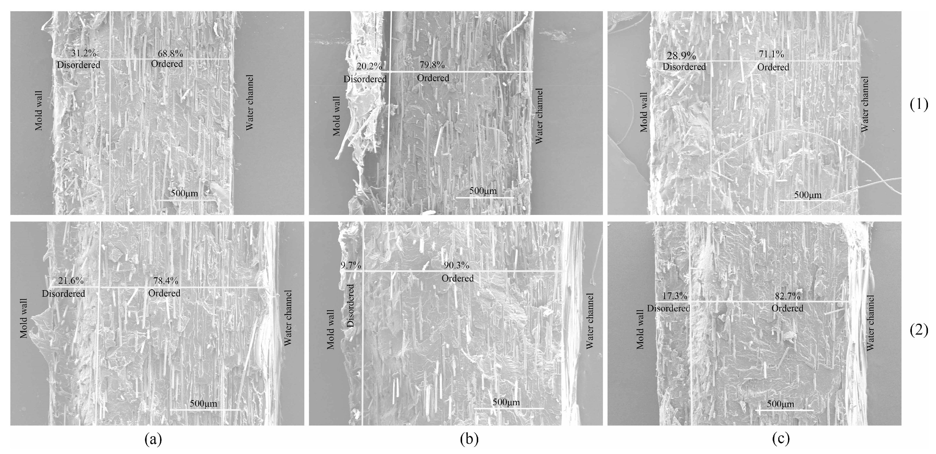 Processes 12 02333 g011