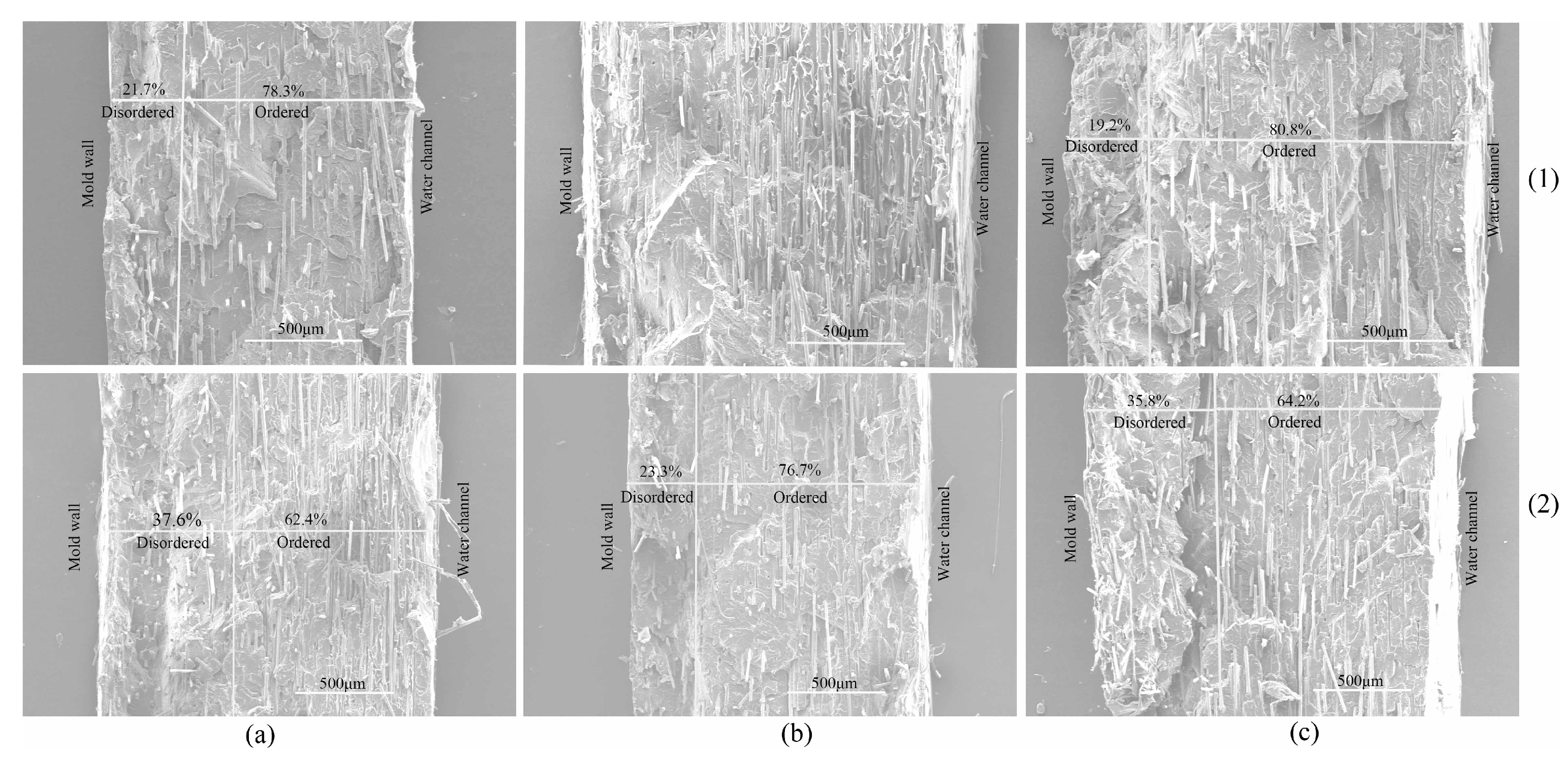 Processes 12 02333 g013