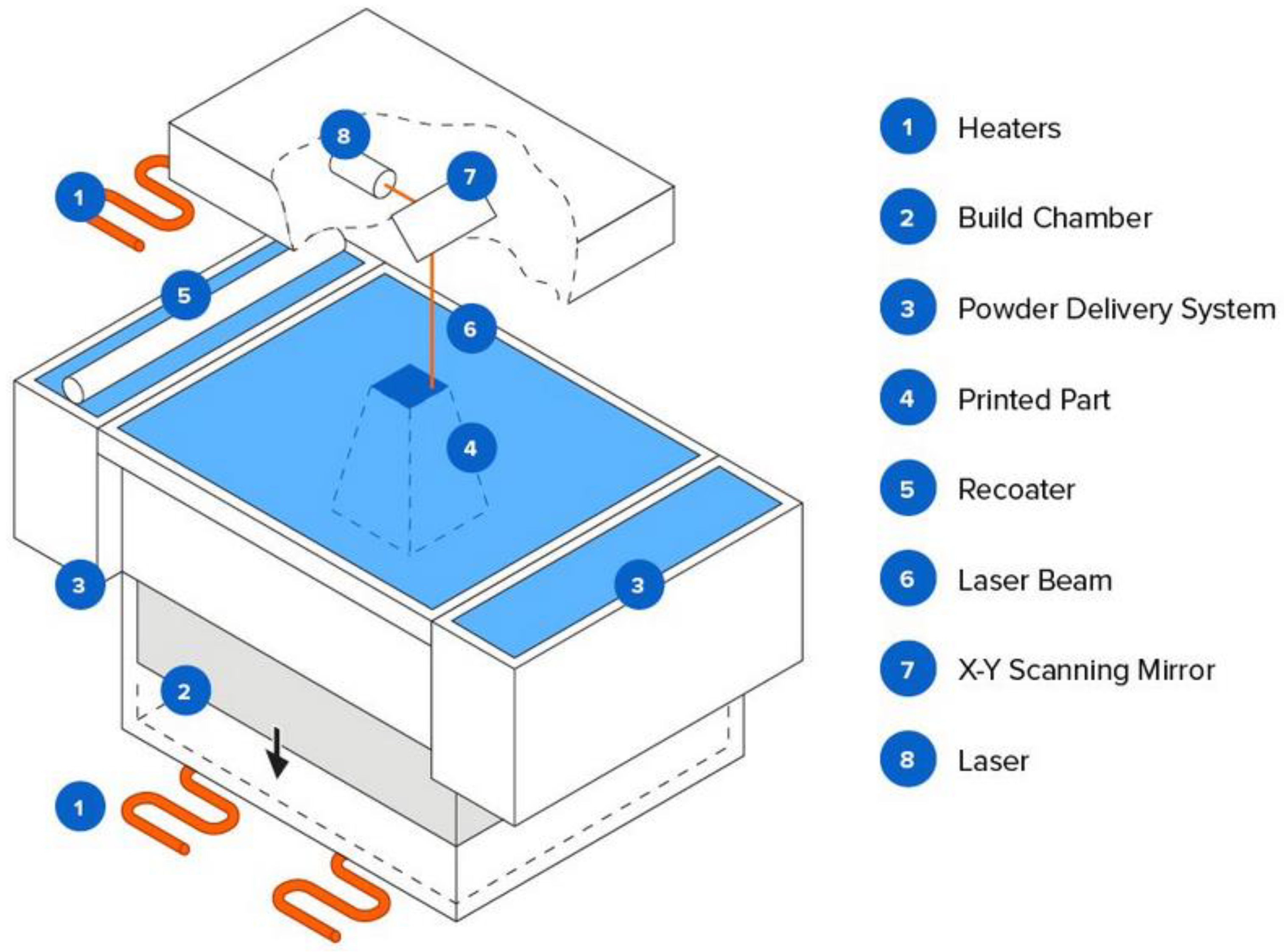 Processes 12 02334 g006