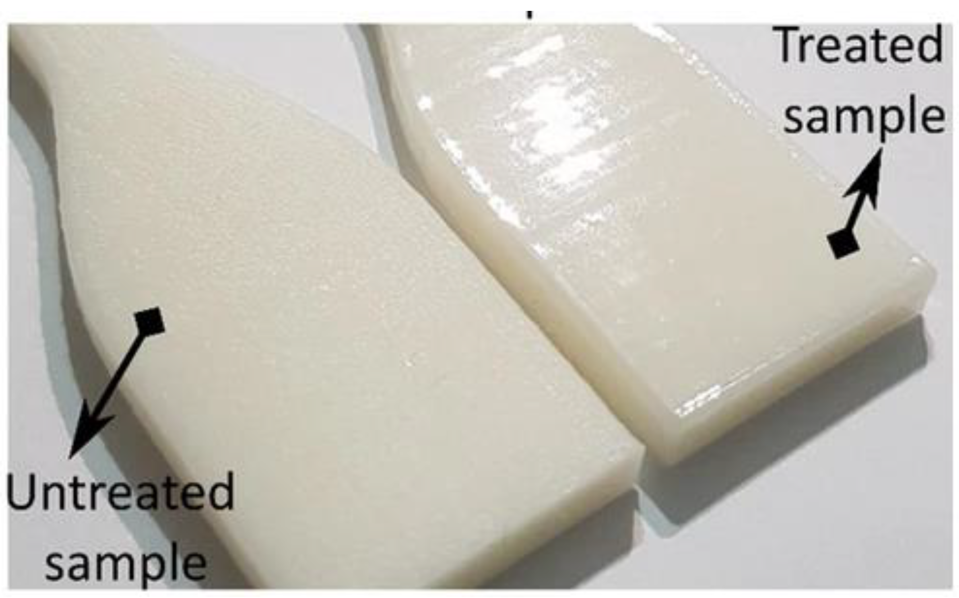 Processes 12 02334 g012