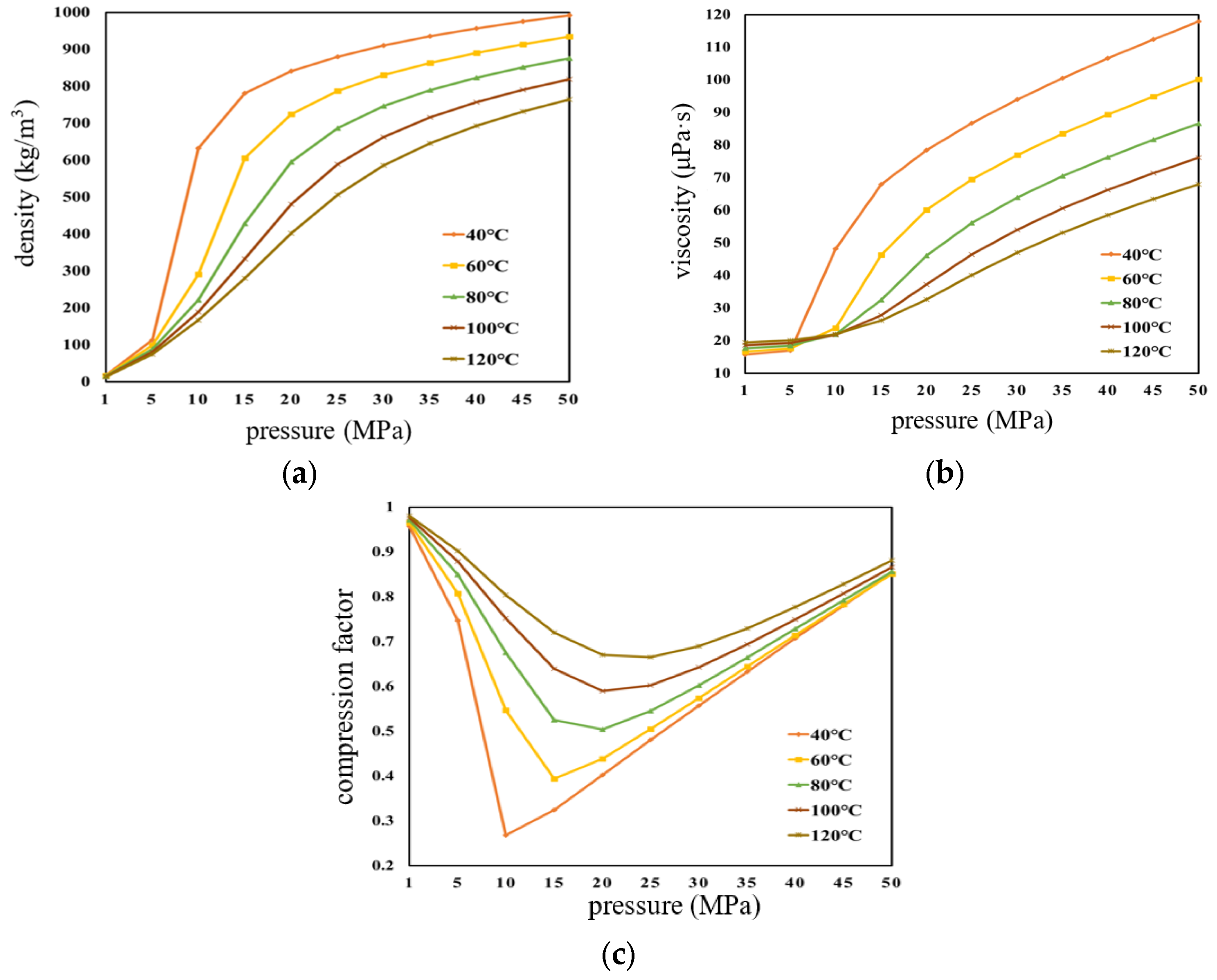 Processes 12 02338 g004