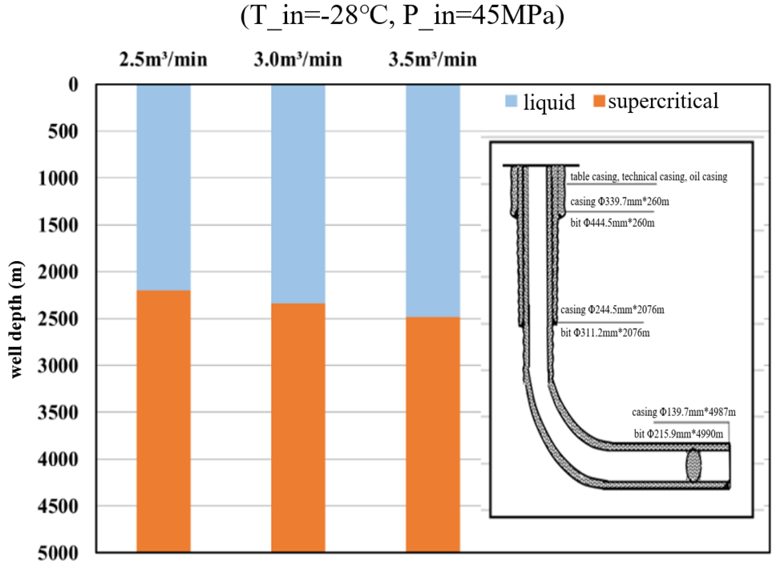 Processes 12 02338 g006