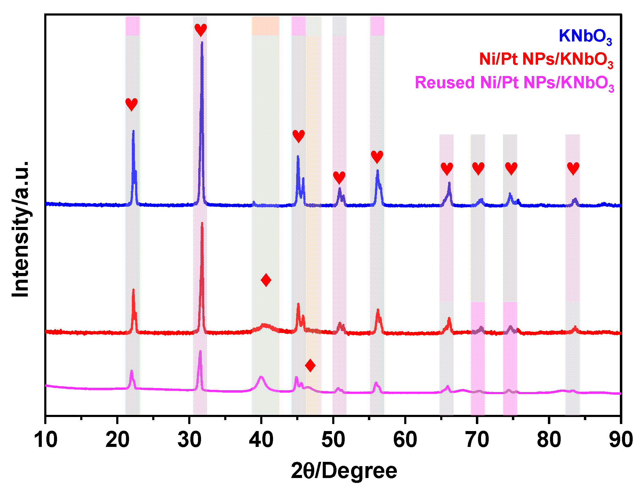 Processes 12 02340 g001
