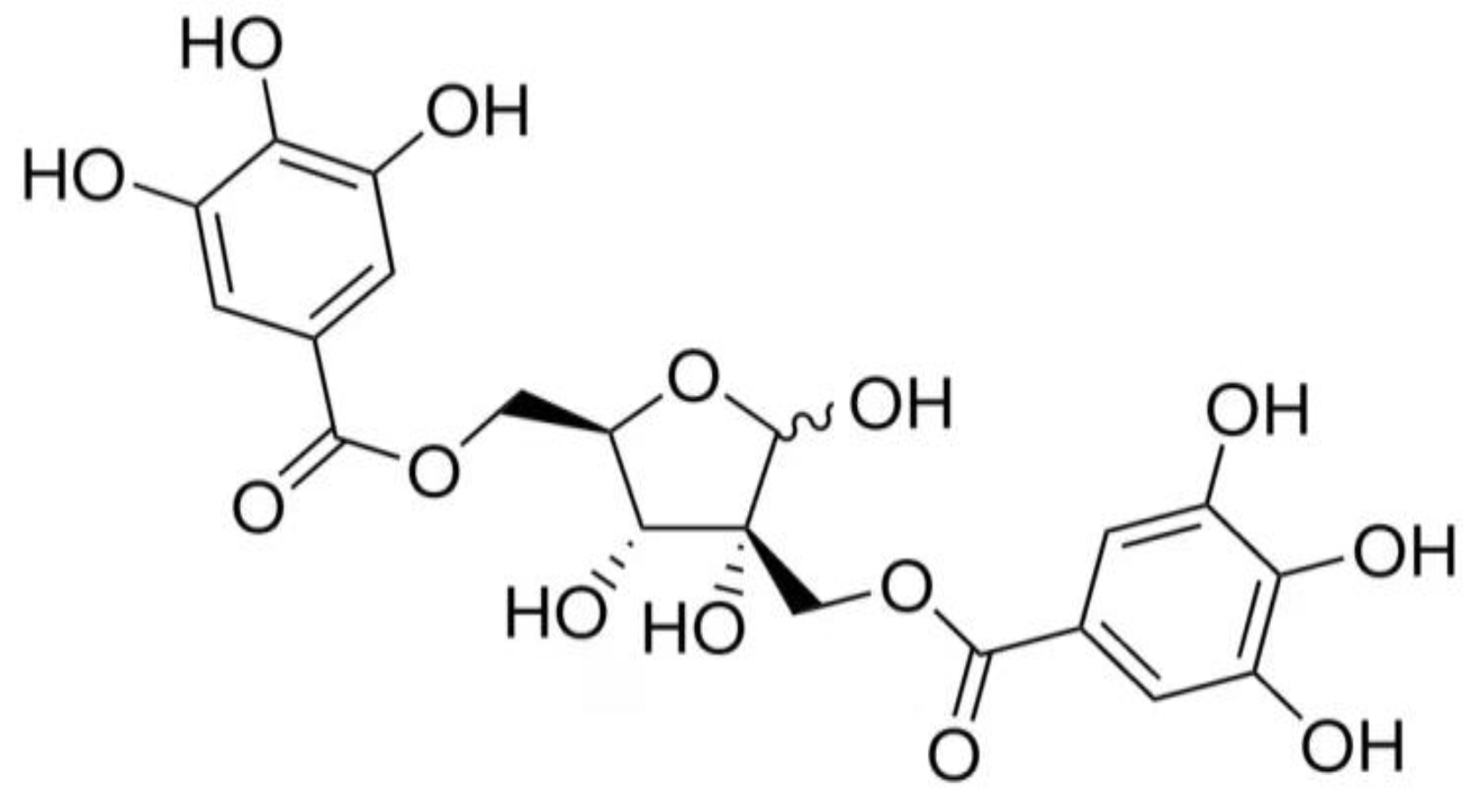 Processes 12 02341 g001