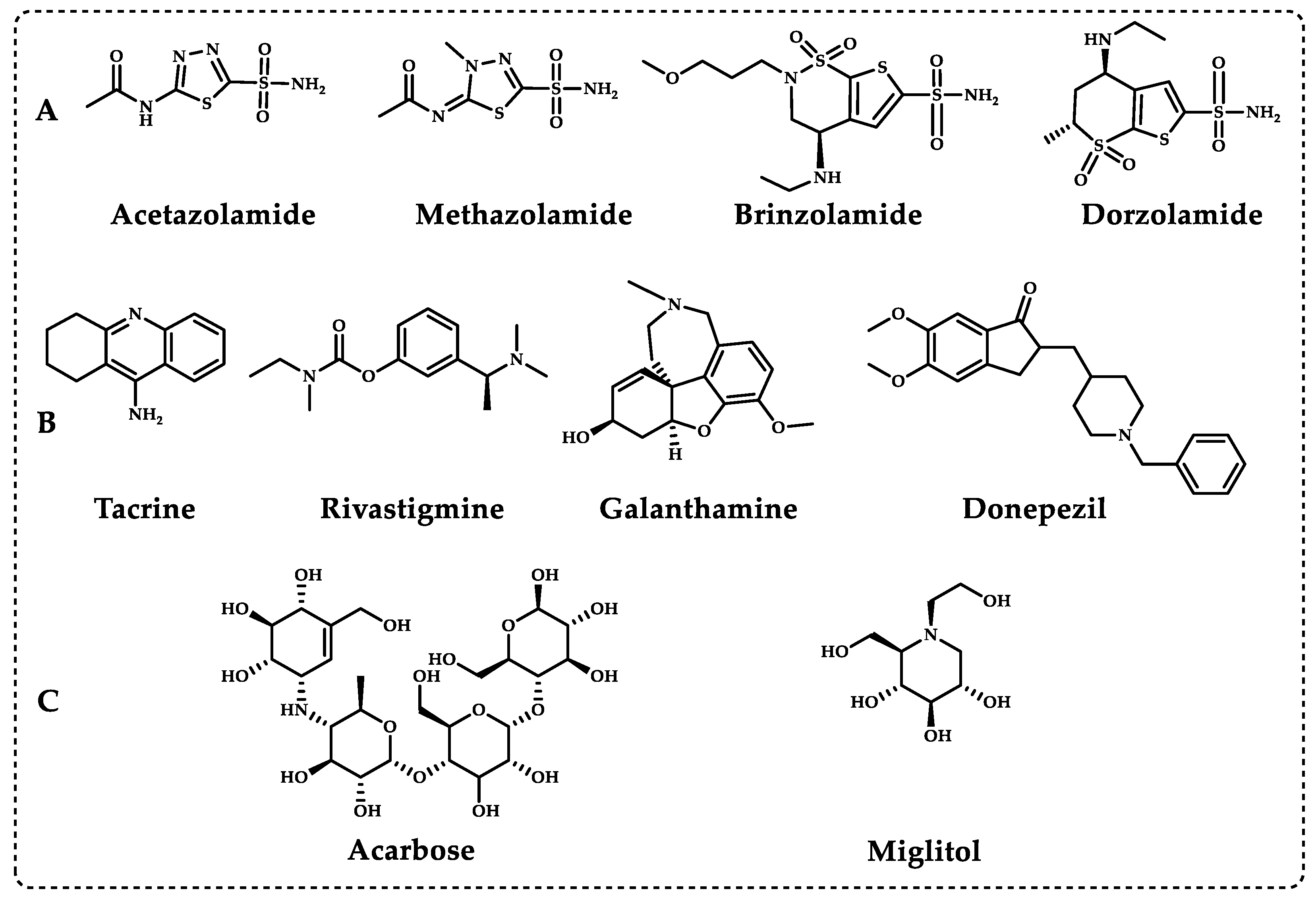 Processes 12 02341 g002