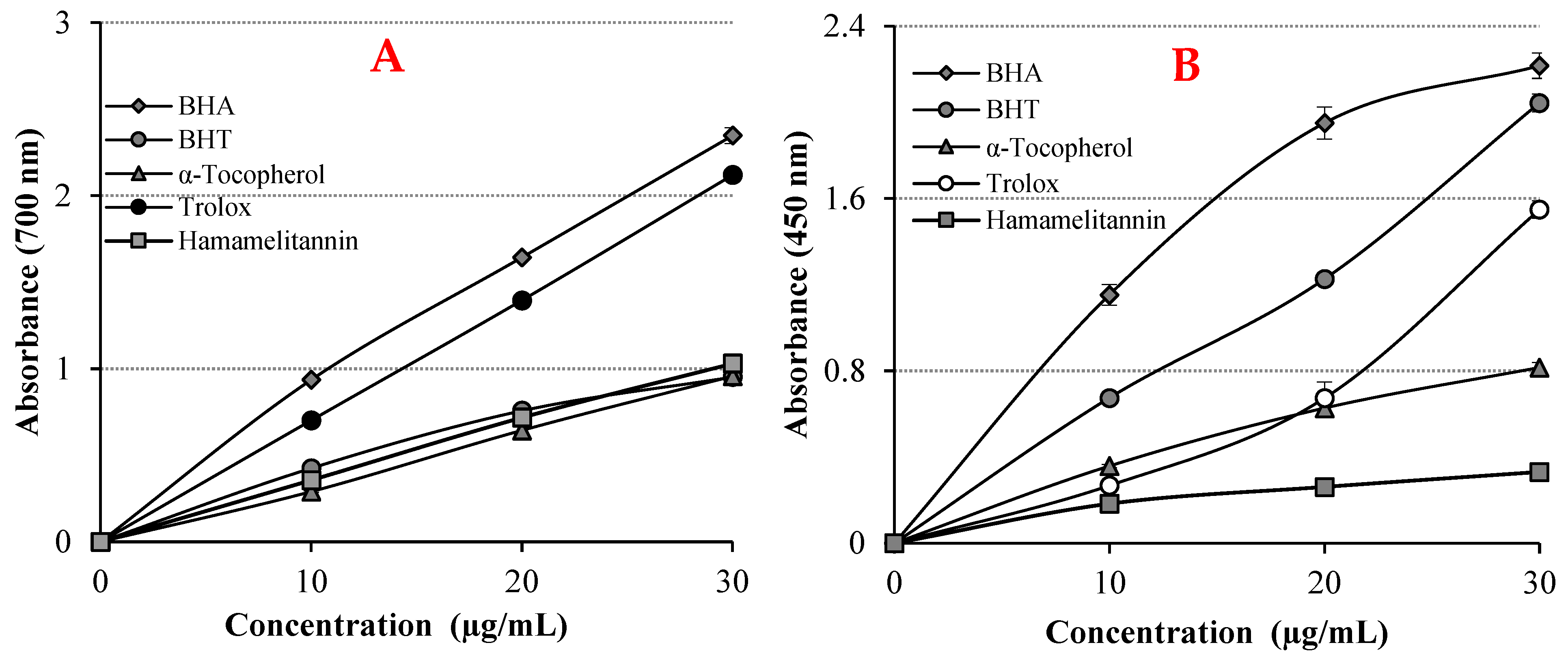 Processes 12 02341 g003