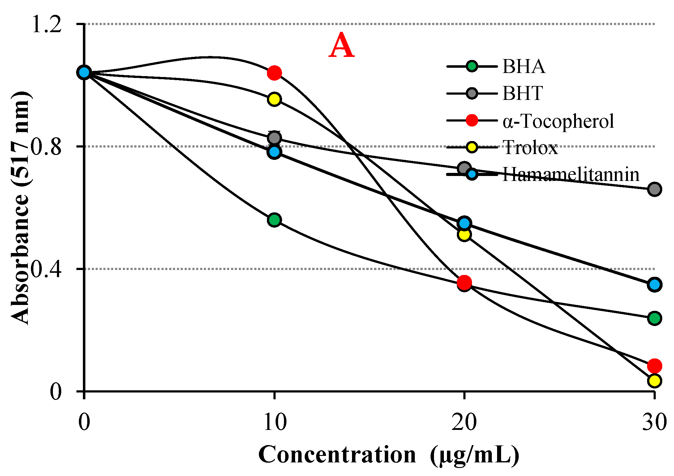 Processes 12 02341 g004a