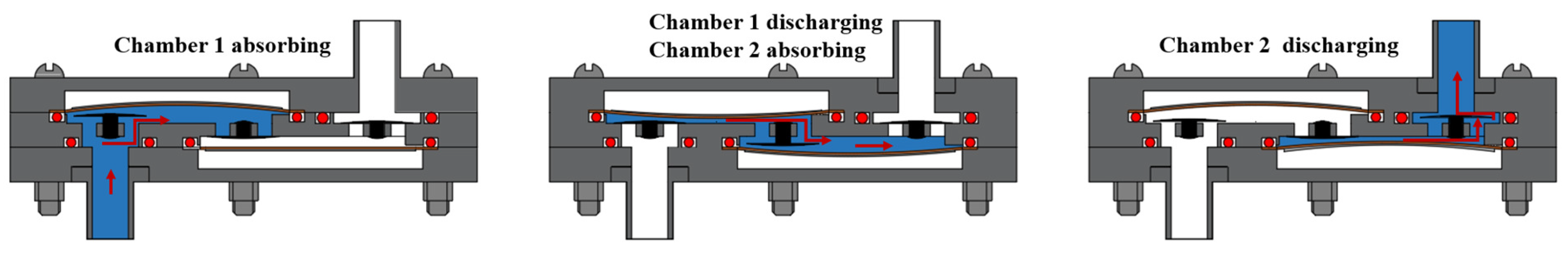 Processes 12 02343 g002