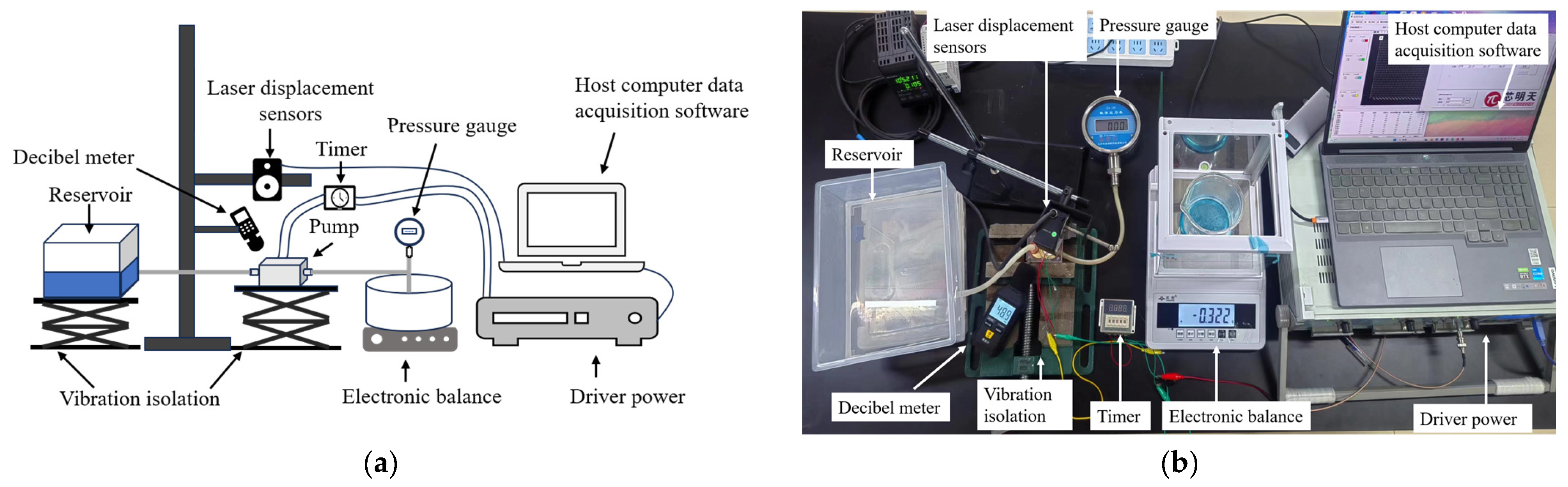 Processes 12 02343 g003