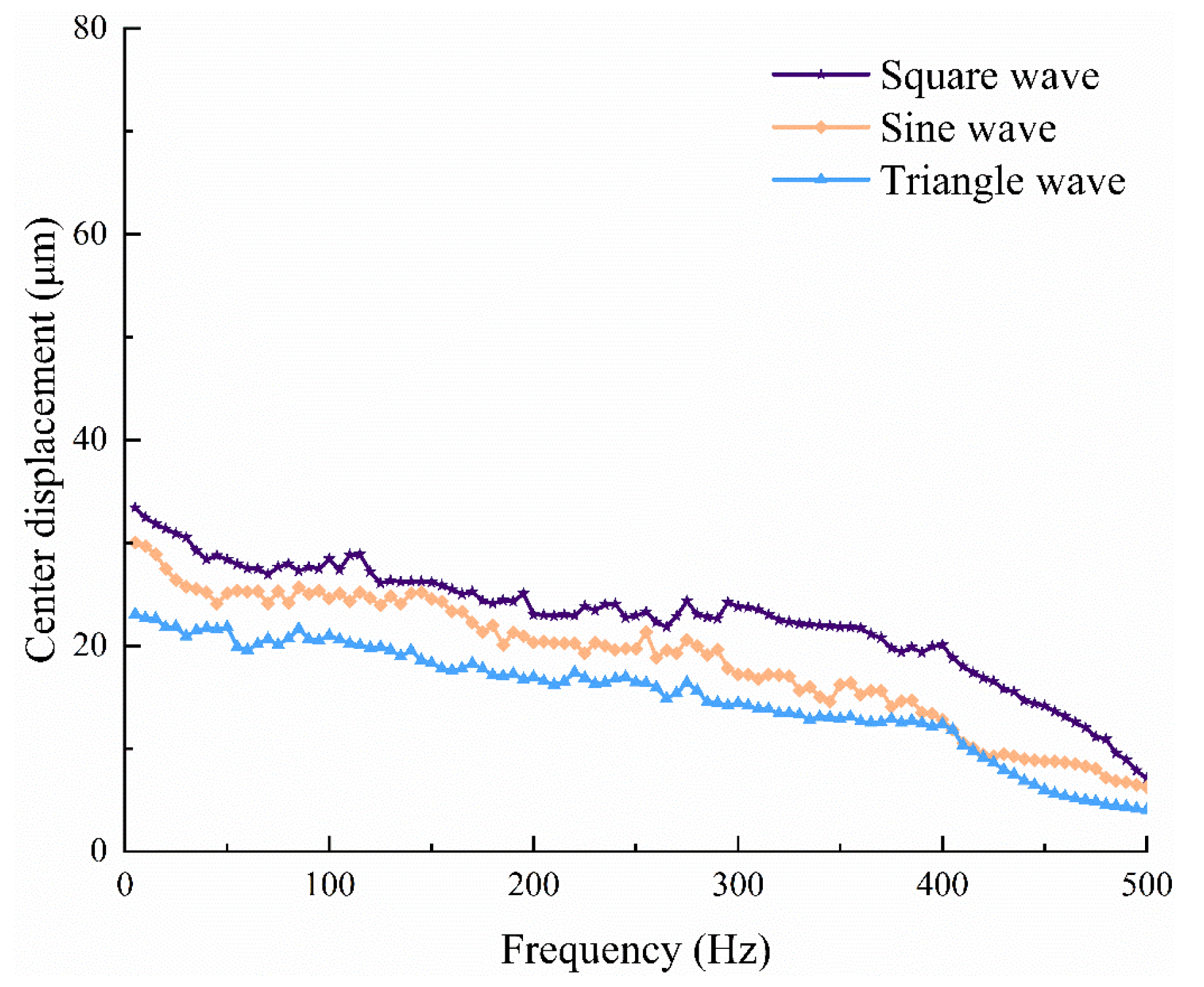 Processes 12 02343 g004