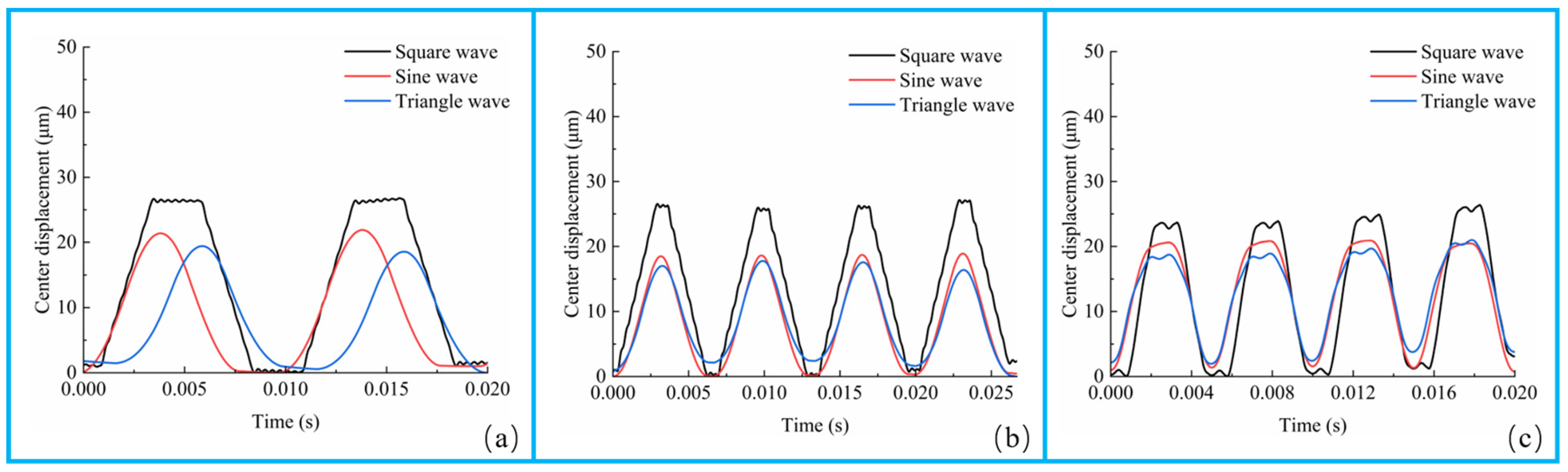Processes 12 02343 g006